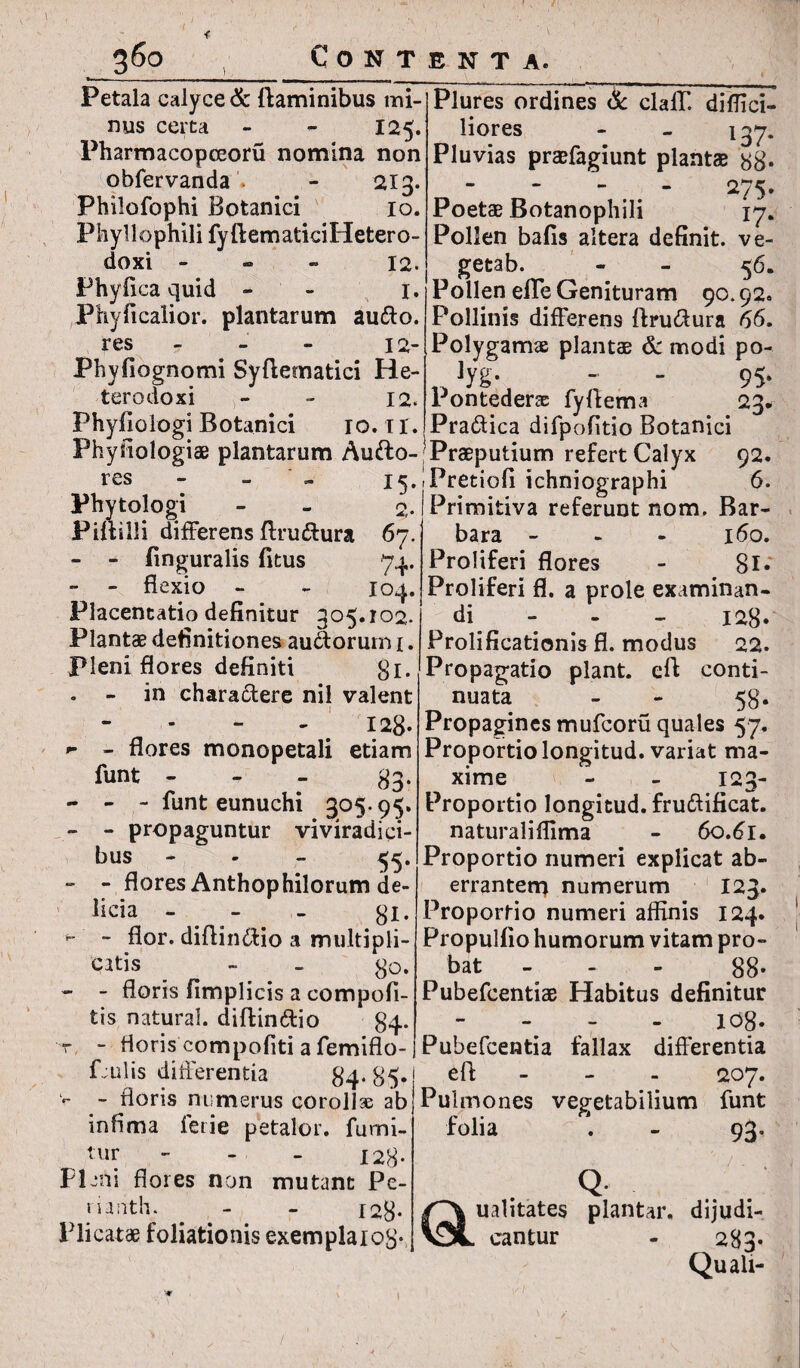 Petala calyce & flaminibus mi¬ nus certa - - 125. Pharmacopceoru nomina non obfervanda . - 213. Philofophi Botanici 10. P hy 11 o phil i fy ft em atici H e t er o - doxi - 12. Phy fica quid - X. Phyficalior. plantarum au&o. res - - - 12- Phyfiognomi Syflematici He- terodoxi - - 12. Phyflologi Botanici 10. II. Plures ordines & clalT. diffici¬ liores - - 137. Pluvias praefagiunt plantae 88* - > - 275. Poetae Botanophili 17. Pollen bafis altera definit, ve- getab. - - 56. Pollen efle Genituram 90.92. Pollinis differens ftru&ura 66. Polygamae plantae & modi po- lyg. - - 95» Pontederas fyfiema 23. Pra&ica difpofitio Botanici Physiologiae plantarum Aufto- Praeputium refert Calyx 92. I5.iPretiofi ichniographi 6. res Phytologi Piftilli differens flru&ura 67. - - finguralis fitus 74. - - flexio - - 104. Placentatio definitur 305.102. Plantae definitiones au&orum 1. Pleni flores definiti gi. . - in chara&ere nil valent 128- - flores monopetali etiam funt - 83. - - - funt eunuchi 305.95. - - propaguntur viviradici¬ bus . - 55. - - flores Anthophilorum de¬ licia - 8i. - - flor, diftin&io a multipli¬ catis - _ 8o* - - floris fimplicis a compofi- tis natura!, diftin&io 84* Primitiva referunt nom, Bar¬ bara - 160. Proliferi flores - gl. Proliferi fl. a prole examinan¬ di - 128* Prolificationis fl. modus 22. Propagatio piant, effc conti¬ nuata - - 58* Propagines mufcoru quales 57. Proportio longitud. variat ma¬ xime - - 123- Proportio longitud. fru&ificat. naturalifflma - 60.61. Proportio numeri explicat ab¬ errantem numerum 123. Proportio numeri affinis 124. Propulfio humorum vitam pro¬ bat 88- Pubefcentiae Habitus definitur - - - - 108. t - floris compofiti a femiflo-j Pubefcentia fallax differentia Culis diiierentia 84* 85* - floris numerus corollas ab infima ferie petalor. fumi- tur - - - 128- Pleni flores non mutant Pe- riarith- _ . - . - 128- Plicatae foliationis exemplaioS- eft 207. Pulmones vevetabilium funt r 1 • folia . - 93- Gt Q- ualitates plantar. dijudi¬ cantur - 283* Quali-