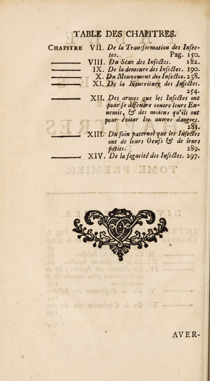 TABLE DES CHAÏITRES. '♦> .* À. V CHAPITRE VII. De la Tran formation des Infec¬ tes,. * Pag. i?o. --—— VIH. Du Sexe des Infe&es. 182. . IX. De la demeure des lnfeéles. 190. —. ■ ■ X. Dr* Mouvement des Infeâlc*. 2,38* «■—. XI. De la Nourriture des Infeftes. 25*4. 1 » ' XII* Des armes que les Infeéles ont pour fe défeti&re contre leurs En¬ nemis y & des moïens qu'ils ont pour éviter les autres dangers. 28I. ... . -- XIIÎ. Du foin paternel que les Infefies ont de leurs Oeufs & de leurs petits. 289. -XIV. Delafagacitédeslnfeâes. 297. AV E R-