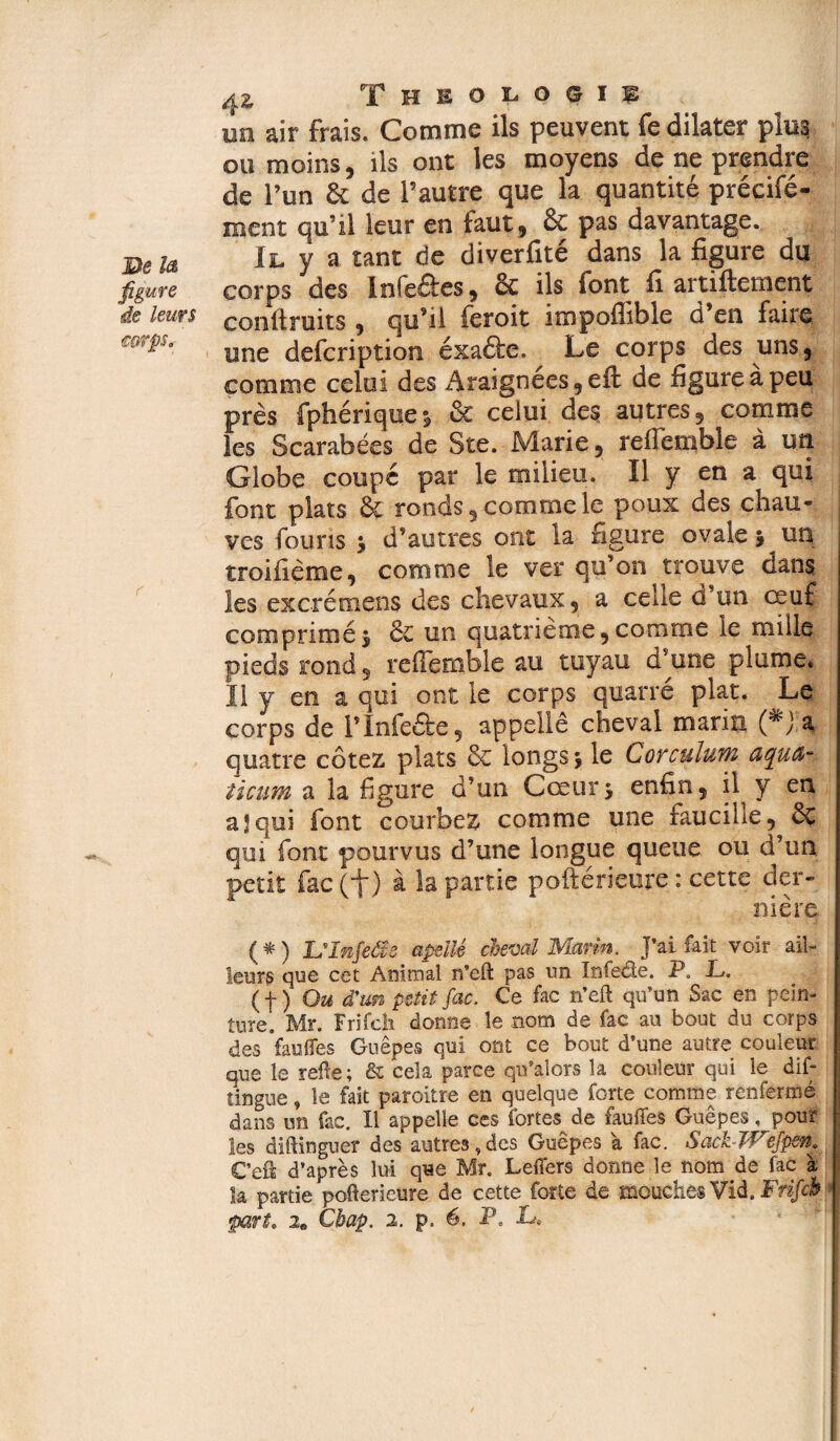 JDe la figure de leurs m'p. 42, Theolosh un air frais. Comme ils peuvent fe dilater plus ou moins, ils ont les moyens de ne prendre de l’un & de l’autre que la quantité précifé- ment qu’il leur en faut, & pas davantage. Il y a tant de diverfité dans la figure du corps des infe&es, 6c ils font fi artiftement confiruits , qu’il feroit impofiible d’en faire une defcription éxaéle. Le corps des uns, comme celui des Araignées, eft de figure à peu près fphériqee% & celui des autres, comme les Scarabées de Ste. Marie, relfemble à un Globe coupé par le milieu. Il y en a qui font plats & ronds, comme le poux des chau¬ ves founs y d’autres ont la figure ovale 5 un troifième, comme le ver qu’on trouve dans les excrémens des chevaux, a celle d’un œuf comprimé j 6c un quatrième,comme le mille pieds rond, refièmble au tuyau d'une plume* Il y en a qui ont le corps quarré plat. Le corps de i’Infeébe, appelle cheval marin (*) a quatre cotez plats 6c longs $ le Corculunz aqu&m îicum a la figure d’un Cœur5 enfin, il^ y en a S qui font courbez comme une faucille, 6c qui font pourvus d’une longue queue ou d’un petit fac (f ) à la partie poftérieure : cette der¬ nière (*) UInfeâe apellé demi Marin. J’ai fait voir ail¬ leurs que cet Animal n’eft pas un Infede. P. L. (-j-)O» à'tm petit fac. Ce fac n’eft qu’un Sac en pein¬ ture. Mf. Fri ich donne le nom de fac au bout du corps des faufles Guêpes qui ont ce bout d’une autre couleur que le refte; & cela parce qiŸalors la couleur qui le dif- lingue, le fait paroitre en quelque forte comme renfermé dans un fac. Il appelle ces fortes de fauffes Guêpes, pour les diftinguer des autres,des Guêpes à fac. SachWefpen1. G’eft d’après lui que Mr. Leffers donne le nom de fac à la partie pofterieure de cette forte de mouches Vid.Frifcb part. 2« Cbap. 2. p. é. P. L.