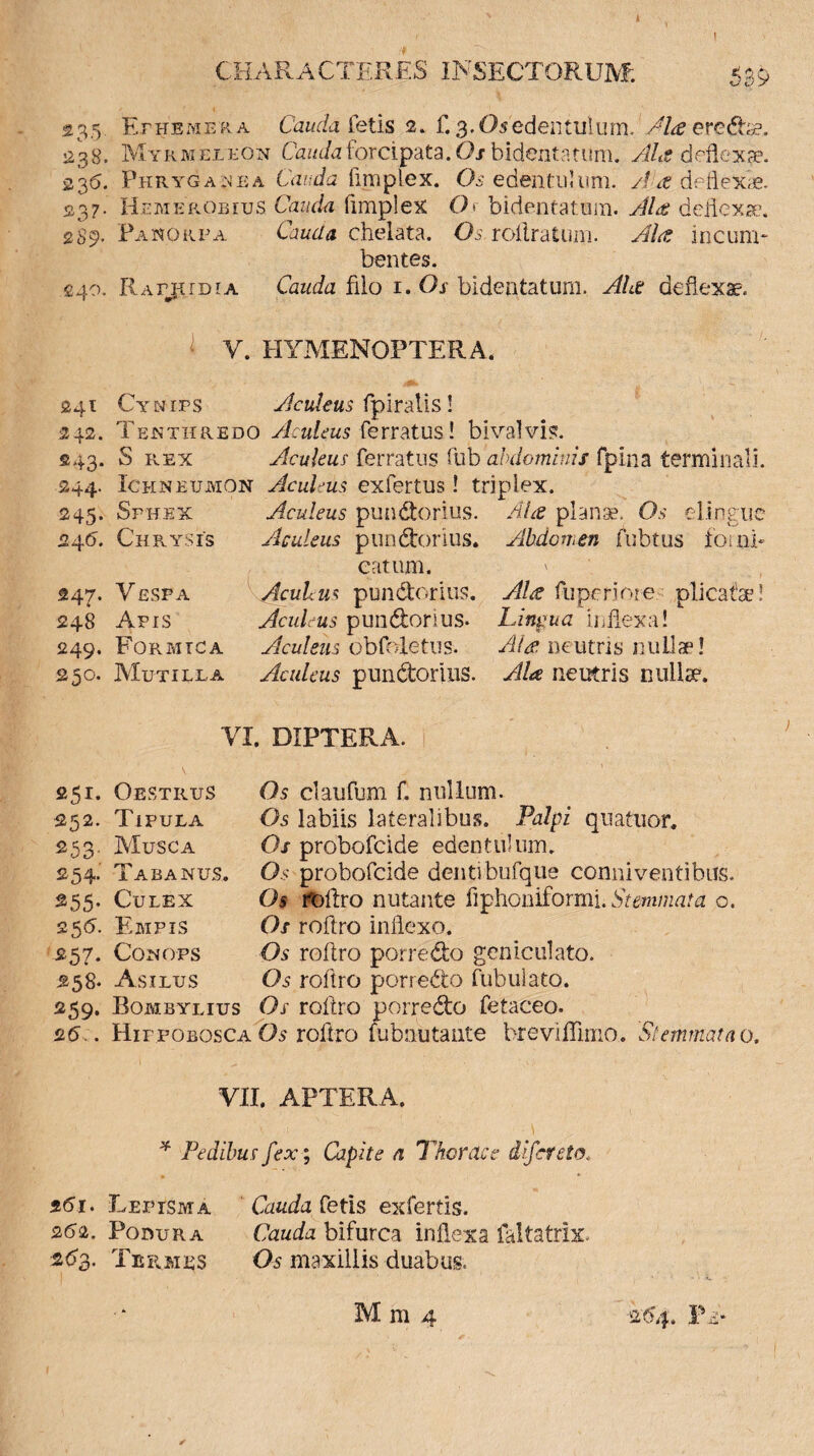 1 I CHARACTERES INSECTORUM. 539 1 1 235. Efhemera Cauda fetis 2. £ 3. Osedentulum. Mas ercdae. 238. Myrmeleon Cauda forcipata. Os bidentatum. Alee deflexae. 236. Phryga^ea Cauda fimplex. Os edentulum. A ee deflexae. 237. Hemerobius Cauda fimplex Or bidentatum. .///<£ deflexae. 289. Panorpa. chelata. Os roflraUmi. Ala incum* bentes. £4o. RArpjDTA Gz«rf<z filo 1. Oj- bidentatura. deflexae. j V. HYMENOPTERA. 241 Cynips Aculeus fpiralis! 242. Tenthredo Aculeus ferratus! bivalvis. 243. S rex Aculeus ferratus fub abdominis fpina terminali. 244. Ichneumon Aculeus exfertus ! triplex. 245. Sfhex Aculeus pundorius. 'Ala planae. Os elingue 24<5. Chrysis Aculeus pundorius. Abdomen fubtus io. ni* 247. Vespa 248 Apis 249. Formica 250. Mutilla catum. AcuCus pundorius. Ala fuperiore plicata’! Aculeus pundorius. Lineua inflexa! Aculeus obfoletus. Ala neutris nullae! Aculeus pundorius. AU neutris nullae. VI. DIPTERA. s5i- 252. «53- «54- «55- 256. «57* 258. «59- 2(5-. Oestrus Os Tipula Os Musca Os Tabanus. Os Culex Os Eripis Os Cqnops Os Asilus Os Bombylius Os Hifpobosca Os claufum f. nullum. labiis lateralibus. Palpi quatuor. probofeide edentulum. probofeide dentibufque conniventibus. foflro nutante flphoniformi. Stemmata o. roftro inflexo. roftro porre do geniculato. roflro porredo fubulato. roftro porredo fetaceo. roflro iubautaiite breviflimo. Stemmata o. VII. APTERA. ' < -i ' \ * Pedibus fex; Capite a Thorace dif creto, $61. Lepisma Cauda fetis exfertis. 262, Porum a Cauda bifurca inflexa faltatrix 2(53. Termes Os maxillis duabus.