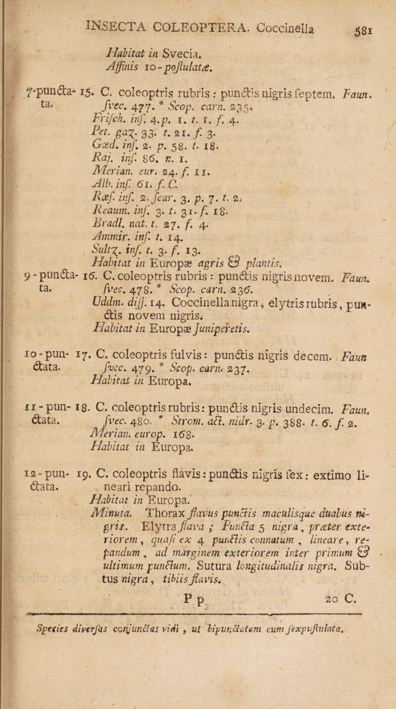 5Si Habitat in Svecia. Affinis io-pojiulata, J^punda- 15'. C. coleoptris rubris: pundisnigrisfeptem. Faun. ta- fyec. 477. * Scop. eam. 2 35 * Frijch. inf. 4.p. 1. t. 1. f. 4. Pet. gayj. 33. r. 21 .f. 3. Gxd. inf. 2. p. 58. t. 18. Raj. inf. 8 <5. n. 1. Meri an. eur. 24. f. 11. Alb. inf 61. f. C. Rxf inf. 2. fcar. 3. p. 7. t. 2t Reaum. inf. 3. t. 31. f. ig. Eradi. nat. t. 27. f. 4. Anitiar. inf. t. 14. Suhx. inf. t. 3. f. 13. habitat in Europae agris o plantis. 9- punda- 15. C. coleoptris rubris : pundis nigris novem. Fdun, ta. fvec. 478. * Scop. carn. 23<5. Uddm. dijj. 14. Coccinella nigra4 elytris rubris, puti¬ dis noveni nigris^ Habitat in Europae junipere iis. 10- pun- 17. C. coleoptris fulvis: pundis nigris decem. Faun (data. fvec. 479. * Scop. carn. 237. Habitat in Europa. n - pun- is. C. coleoptris rubris: pundis nigris undecim. Faun. data. fvec. 480. * Strcm. aFt. nidr. 3. p. 388- t. 6. f 2. Merian. europ. i6g„ Habitat in Europa. 12-pun- 19. C. coleoptris flavis:pundis nigris fex: extimo li- data. neari repando. Habitat in Europa. Minuta. Thorax favus punctis maculisque diiabus ni- grii. Elytra flava ; Punfla 5 nigra, prester exte¬ riorem , qua/i ex 4 putiFlis connatum , lineare, re¬ pandum , ad marginem exteriorem inter primum © ultimum punfkim, Sutura longitudinalis nigra. Sub¬ tus mgra, £z&izsflavis. P p 20 C. Species diverjds conjunctas vidi , ut lipunctat&m cum fexpuflulata.