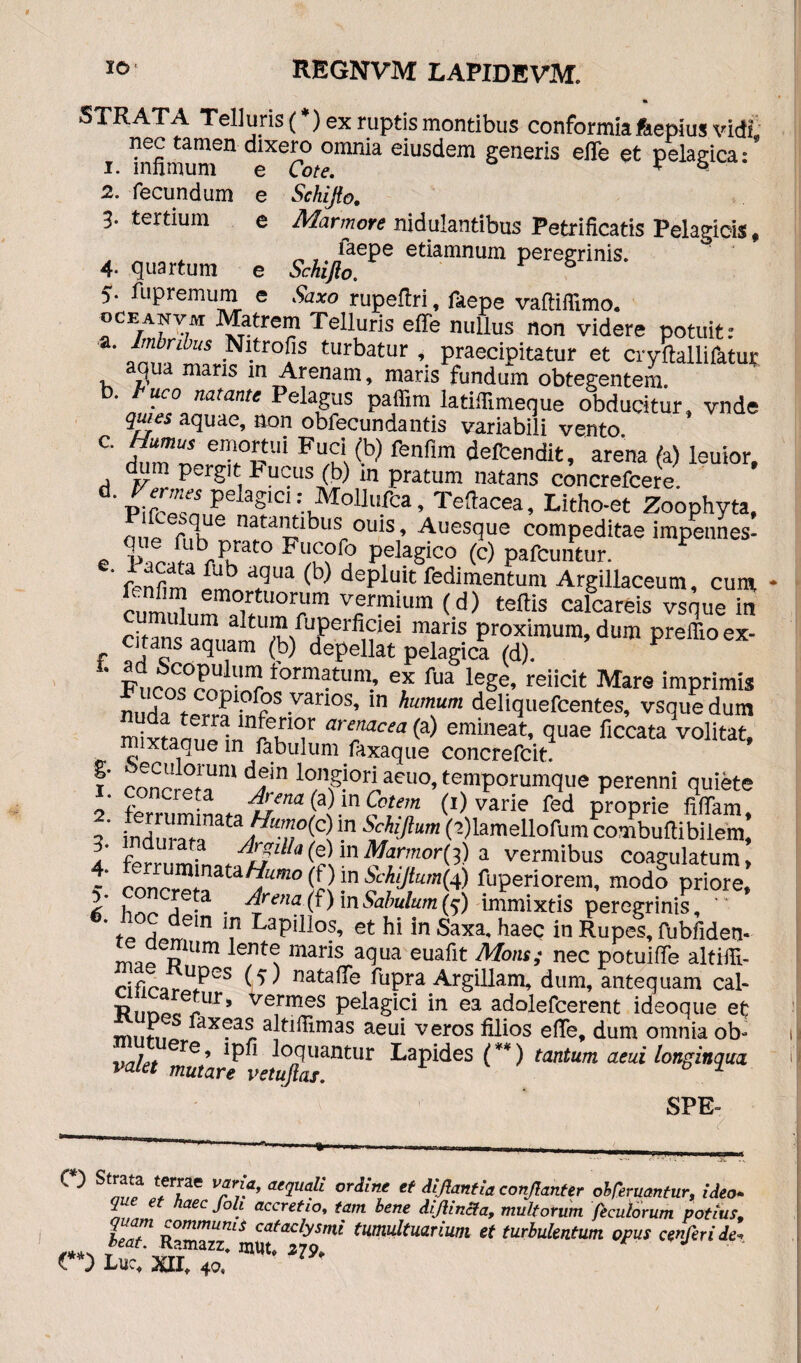 1. infimum 2. fecundum 3. tertium e e e 4- quartum e 5. fupremum e M STRATA Telluris (*) ex ruptis montibus conformiafiepius vidi Mmimf11 c^xe^,° omnia eiusdem generis effe et pelagica:’ Schijfo, Marmore nidulantibus Petrificatis Pelagicis, „,. JaePe etiamnum peregrinis. ochijto. ■ *■ -- - '('axo rupeitri, faepe vaftiffimo. oceanvm Matrem Telluris effe nullus non videre potuit: N'tr0!?S turbatur \ praecipitatur et cryftallifktut aqua maris m Arenam, maris fundum obtegentem. b. huco natante Pelagus paffim latiffimeque obducitur, vnde quies aquae, non obfecundantis variabili vento. AurHUS Icnfim delbendit, arena (a) leuior, dum pergit tueus (b) in pratum natans concrefcere. Pi Z’™ PeIaS‘ci • Mollufca, Teftacea, Litho-et Zoophyta, ri“e natantibus ouis, Auesque compeditae impennes- e p ® £ubr5?rat0 Fl|cofo pelagico (c) pafcuntur. ' (b) depluit fedimentum Argillaceum, cum cunl™T°rr Tm‘Um (d) teftis calcareis vsque in citans1maris Prox'imum> dum preffio ex- itans aquam (b) depellat pelagica (d). FuctTlTr f°rmatum’ e,x fua leSc’ Elicit Mare imprimis nudi terrbinfp S •Van0S’ 10 haTn deliql|efcentes, vsque dum ndxtamfiln f6^r are™cta ® emineat, quae ficcata volitat, xtaque in fabulum faxaque concrefcit. f; concim dl-n lo,nfioriaeuo, temporumque perenni quiete r . -A ctui (a) in Cotem (1) varie fed proprie fifiam a* ^ SLhiJium (2)lamenofumLmbufiibilem! 3. indurata Argilla (e) in Marmor® a vermibus coagulatum, 1’ r»^TfJ^3Tl^nata^^mo ^) jn fuperiorem, modo priore, l h ^e*a • ^ma. (0 in Sabulum (5) immixtis peregrinis, “ ‘ t d_£ein LaPlllos’ et hi in Saxa^ in Rupes, fubfiden- aemum lente maris aqua euafit Mons; nec potuiffe altiffi- ^ ^ataffe fupra Argillam, dum, antequam cal- J»Urs ve1rmes pelagici in ea adolefcerent ideoque et rmifii *ax?aa altilHmas aeui veros filios effe, dum omnia ob- vnJpt 6re’ loquantur Lapides (**) tantum aeui longinqua valet mutare vetujlas. 01 SPE- — ^ StZ* ?rArae Vrri?' aequali ordine ef Aijlantia conflanter obruantur, ideo* q e aec Joli accretio, tam bene dijlincta, multorum feculorum potius# T™1 communis cataclysmi tumultuarium et turbulentum opus cenferide* nSZSZ: