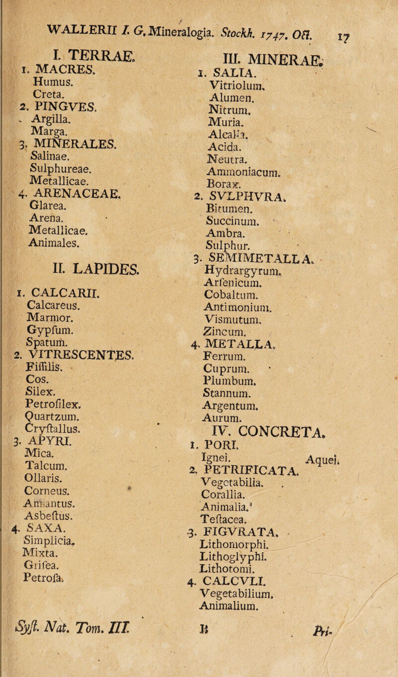 WALLERIX L G. Mineralogia. Stockh. 1747, Otf. ty I. TERRAE, i„ MACRE& Humus. Creta. 2. PINGVES. . Argilla. Marga. 3. minerales. Salinae. Sulphureae. Metallicae. 4. ARENACEAE. Glarea. Arena. Metallicae. Animales. II. LAPIDES. 1. CALCARIL Calcareus. Marmor. Gypfum. Spatum. 2. VITRESCENTES, Fiflilis. Cos. Silex. Petrofilex. Quartzum. Cry Halius. 3. APYRI. Mica. Talcum. Ollaris. Corneus. Am.antus, Asbeflus. > 4. SAXA. Simplicia. Mixta. Grifea. Petrofa. 1 SyJL Nat. Tom. III III. MINERAE. 1. SALIA. Vitriolum, Alumen. Nitrum. Muria. Alealb. Acida. Neutra. Ammoniacuim Borax. 2. SVLPHVRA. Bitumen. Succinum. Ambra. Sulphur. 3. SEMIMETALLA, Hydrargyrum, Ar feni cum. Cobaltum. Antimonium. Vismutum. Zincum. 4» metalla. Ferrum. Cuprum. Plumbum. Stannum. Argentum. Aurum. IV. CONCRETA. I. PORI. Ignei. 2. PETRIFICATA. Vegetabilia. Corallia. Animalia.' Teflacea. 3. FIGVRATA» Lithoniorphh Lithoglyphi. Lithotomi. 4. CALCVLI. Vegetabilium. Animalium. Aquen B