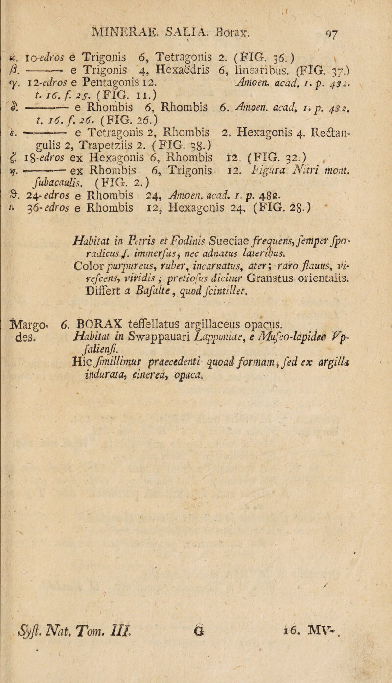 i tt. io edros e Trigonis 6, Tetragonis 2, (FIG. 36.) /i. -— e Trigonis 4, Hexaedris 6, linearibus. (FIG. 37.) 7. 12-edros e Pentagonis 12. Amoen. acad./. p. 432. t. 16. f 2s. (FIG. ii.) & ———- e Rhombis 6, Rhombis 6. Amoen. acad, /. p. 432. f. 16. f, 26. (FIG. 26.) f. ——— e Tetragonis 2, Rhombis 2, Hexagonis 4. Redtan- gulis 2, Trapetziis 2. (FIG. 38.) £ i$-edros ex Hexagonis 6, Rhombis 12, (FIG. 32.) 4. <———— ex Rhombis 6, Trigonis 12. Figura Nitri mont. fubacaulis. (FIG. 2.) 24- ^dros e Rhombis 24, Amoen. acad. p. 482. * 3& edros e Rhombis 12, Hexagonis 24. (FIG. 28«) Habitat in Petris et Fodinis Sueciae frequens, femper fpo* radicas/. immerfus, nec adnatus lateribus. Color purpureus, ruber, incarnatus, dfer; r^ro flauus, vF refcensy viridis; preiiofus dicitur Granatus orientalis. Differt a Bafalte, quod fcintillet. Margo* 6. BORAX teffellatus argillaceus opacus, des. Habitat in Swappauari Lapponiae, e Afufeo-lapided Vp- Jalienfi. Hic fimillmuf praecedenti quoad formam , fed ex argilla indurata, cinerea-) opaca\ N Syjl. Nat. Tom. III G 16. MV-.