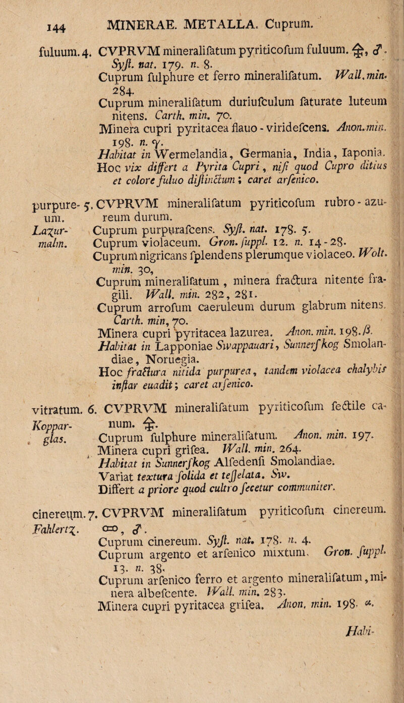 fuluum. 4* CVPRVM mineralifatum pyriticofum fuluum. Syjl. nat. 179. n. 8- Cuprum fulphure et ferro mineralifatum. Wall.min. 284. Cuprum mineralifatum duriufculum faturate luteum nitens. Carth. min. 70. Minera cupri pyritacea flauo - viridefcens. Anommiti. 198. n.<y. Habitat in Wermelandia, Germania, India, Iaponia. Hoc vix differt a Pyrita Cupri, nifi quod Cupro ditius et colore fuluo dijlinctum; caret ar[enico. purpure- 5, CVPRVM mineralifatum pyriticofum rubro - azu- um. reum durum. La^ur- Cuprum purpurafcens. Syjl. nat. 178. 5. malm. Cuprum violaceum. Gron. fuppl. 12. n. 14-28. Cuprum nigricans fplendens plerumque violaceo. Wolt. min. 30, Cuprum mineralifatum , minera fra&ura nitente fra¬ gili. Wall. min. 282, 281. Cuprum arrofum caeruleum durum glabrum nitens Carth. min, 70. Minera cupri pyritacea lazurea. Anon. min. ipS.P- Habitat in Lapponiae Swappauari ■> Sunnerfkog Smolan- diae, Noruegia. _ Hoc frattura nitida purpurea, tandem violacea chalybis inftar euadit; caret arfenico. vitratum. 6. CVPRVM mineralifatum pyriticofum fe&ile ca^ Koppar- num. . glas. Cuprum fulphure mineralifatum. Anon. min. 197. Minera cupri grifea. Wali. min. 264. Habitat in Sunnerfkog Alfedenfi Smolandiae. Variat textura folida et tej]elata. Sw. Differt a priore quod cultro fecetur communiter. cinereum. 7. CVPRVM mineralifatum pyriticofum cinereum. Fahlert0=0, Cuprum cinereum. Syjl. nat• 178. n. 4. Cuprum argento et arfenico mixtum, Gron. fuppl* 13. n. 38- ... Cuprum arfenico ferro et argento mineralifatum, mi¬ nera albefcente. Wall, min. 283. Minera cupri pyritacea grifea. Anon. min, 198- a- Habi-