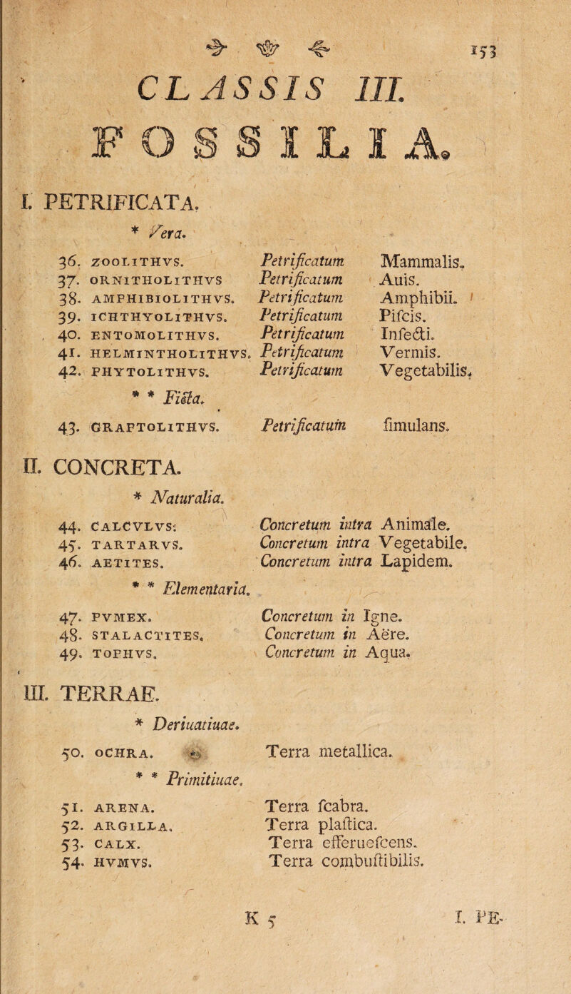 *§■ ^ -f“ CLASSIS III. ILIA I' I. PETRIFICATA. * Pera. 36. ZOOIITHVS. \ Petrificatum Mammalis» 37. ORNITHOLITHVS Petrificatum Auis. 38. AMPHIBIOLITHVS. Petrificatum Amphibii. 39. ICHTHYOLITHVS. Petrificatum Pifcis. 40. ENTOMOLITHVS. Petrificatum Infe&L 41. helmintholithvs. Petrificatum Vermis. 42. PHYTOLITHVS. Petrificatum Vegetabilis, * * FiBa. 43. GRAFTOLITHVS. Petrificatum fimulans. CONCRETA. * Naturalia. 44, CALCVLVS; ■ Concretum intra Animale. 45. TARTARVS. Concretum intra Vegetabile. 46. AETITES. Concretum intra Lapidem. * * Elementaria8 47. PVMEX. Concretum in Igne. 48. STALACTITES. Concretum in Aere. 49. TOFHVS, Concretum in Aqua. III. TERRAE. * Deriuatiuae. OCHRA. f: * * Primitiuae. 51. ARENA. 52. AR-GiLLA, 53. CALX. 54. HYMVS. Terra metallica. Terra fcabra. Terra plaftica. Terra efferuefcens. Terra combufli bilis.