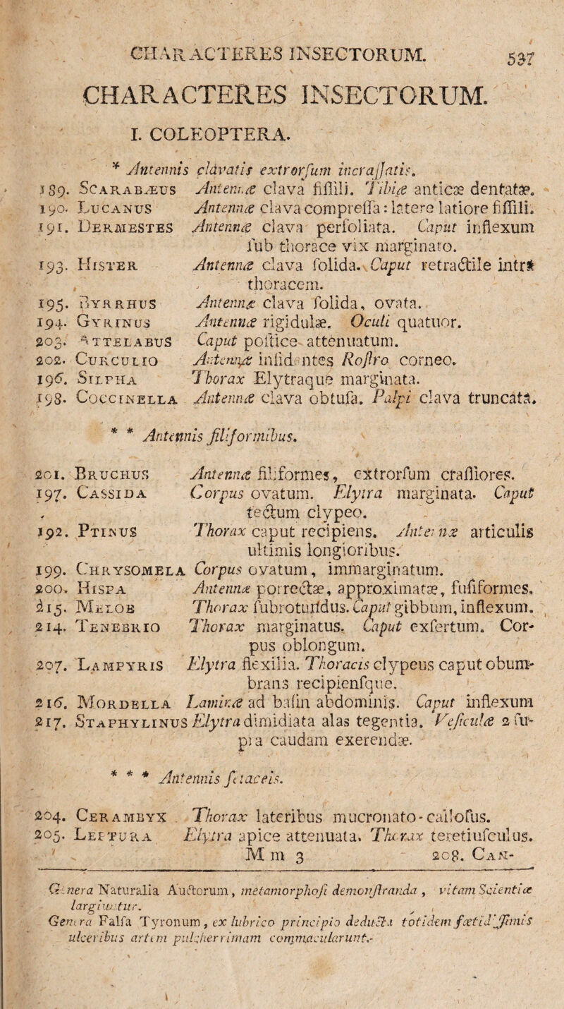 CHARACTERES INSECTORUM. I. COLEOPTERA. JS9. 190. .191. r93- *95- 194. 5203. 202. 196. X9S- * Antennis cldvatis extrorfum incrajjatis. Scarab.hus Aniem.ee clava Mili. Tibi# anticas dentatae. Antemue clava cornpreffa: Ir.tere latiore fiffili. Antennae clava perfoliata. Caput inflexum fub thorace vix marginato. Antenme clava folida. Caput retradfcile intri thoracem. Antenna clava folida, ovata. Antemue rigiduhe. Oculi quatuor. Caput pollice attenuatum. Antcnn/e infidentes Rojlro corneo. Thorax Elytraque marginata. CoccrxELLA Antennae clava obtufa. Palpi clava truncata. Antennis filiformibus. Lucanus Dermestes Hister Byrrhus Gyrinus ^TTELABUS Curculio Silfha * * 2GI. 197. Bruchus Antemue filiformes, extrorfum cfafliores. Cassida Corpus ovatum. FJytra marginata- Caput te&um clypeo. Thorax caput recipiens. Ante: nes articulis ultimis longioribus. Chrysomela Corpus ovatum, immarginatum. Hispa Antenna? porrectae, approximat®, fufiformes, Meloe Thorax fubrotuxtdus. Caput gibbum, inflexum. Tenebrio Thorax marginatus. Caput exfertum. Cor¬ pus oblongum. Lampyris Elytra flexilia. Thoracis clypeus caput obum¬ brans recipienfque, Mordella Laminae ad bafin abdominis. Caput inflexum vStaphylinus Elytra dimidiata alas tegentia. Veficula sfu- pia caudam exerendae. 192. Ptinus 199- 200. ^15* 214. 207. 216. 217. * * * Antennis feiaceis. 204. Cerambyx Thorax lateribus mucronato-cailofus. 205. Leitura Elytra apice attenuata. Thorax teretiufculus. M m 3 20S. Cam- G ner a Naturalia Auttorum, metamorphofi demonfiranda , vitam Scientia: largi wjtur. y , Gemra Falfa Tyronum t ex lubrico principio deducta totidem fcetid‘fimis ulceribus artem pulcherrimam commacularunt