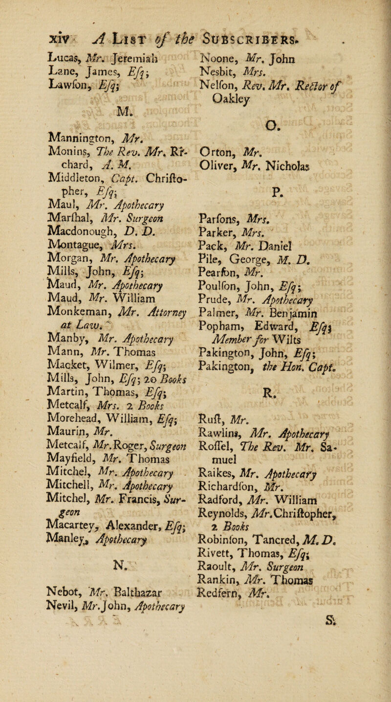 Lucas, Mr. Jeremiah Lane, James, Efq\ Lawfon, Efq; M. , Mannington, Mr. Mon ins. The Rev. Mr. Rf- chard, A. M. Middleton, Capt. Chriflo- pher, Efq-X Maul, Mr. Apothecary Marfhal, Mr. Surgeon Macdonough, D.D. Montague, Mrs. Morgan, Mr. Apothecary Mills, John, Efq; Maud, Mr. Apothecary Maud, Mr. William Monkeman, Mr. Attorney at Law.  Man by, Mr. Apothecary Mann, Mr. Thomas Macket, Wilmer, Efq; Mills, John, Efq; 20 Books Martin, Thomas, Efq; Metcalf, Mrs. 2 Books Morehead, William, Efq; Maurin, Mr. Metcalf, Mr.Roger, Surgeon Mayfield, Mr. Thomas Mitchel, Mr. Apothecary Mitchell, Mr. Apothecary Mitchel, Mr. Francis, Sur¬ geon Macartey, Alexander, Efq; Manley, Apothecary NT' Nebot, Mr, Balthazar Nevil, Mr.John, Apothecary Noone, Mr. John Nesbit, Mrs. Nelfon, Rev. Mr. Re ft or of Oakley Q. Orton, Mr. Oliver, Mr, Nicholas P. Parfons, Mrs. Parker, Mrs. Pack, Mr. Daniel Pile, George, M. D. Pear/bn, Mr. Poulfon, John, Efq; Prude, Mr. Apothecary Palmer, Mr. Benjamin Popham* Edward, Efq% Member for Wilts Pakington, John, Efq; Pakington, the Hon. Capt. R. , , . . «... I . ■; - ; Rufl, Mr. Rawlins, Mr. Apothecary RoiTel, The Rev. Mr. Sa* muel Raikes, Mr. Apothecary Richardfon, Mr. Radford, Mr. William Reynolds, ykfr.Chriftopher, z Books Robinfon, Tancred, M. D, Rivett, Thomas, Raoult, Mr. Surgeon Rankin, Mr. Thomas Redfern, Mr. S\