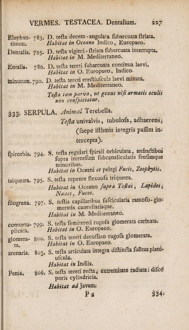 t VERMES. TESTACEA. Dentalium. 2217 Elephan- 783. D. tefta decem-angulata fubarcuata ftriata. tinum. ' Habitat in Oceano Indico, Europaeo. Dentalis. 785. D* tefta viginti - ftriata fubarcuata interrupta; Habitat in M. Mediterraneo. Entalis. 786. D. tefta tereti fubarcuata continua laevi. ‘ Habitat in O. Europaeo, Indico. minutum. 700. D. tefta tereti eredliufcula laevi minuta. Habitat in M. Mediterraneo. Tefta tam parva, ut genus ni fi armatis oculis non confpiciatur. 333; SERPULA, Animal Terebella. Tefta univalvis, tubulofa, adhaerens^ (faepe ifthmis integris paflim in» tercepta). fpirorbis. 794. tefta reguian (pirali orbiculata, anfraftibus F fupra introrfum fubcanaliculatis fenfimque minoribus. Habitat in Oceani et pelagi Fucis, Zoopbytis. triquetra. 795. S. tefta repente flexuofa triquetra. Habitat in Oceano fupra Teftas, Lapidesi Naves, Fucos. filoerana. 797. S. teftis capillaribus fafciculatii rattiofo-gU* meratis cancellatisque. Habitat in M. Mediterraneo. contortu- 799. S. tefta femitereti rugofa glomerata carinata; plicata. Habitat in O. Europaeo. slomera- 800. S. tefta tereti decuffato rugofa glomerata. 8 ta. Habitat in O. Europaeo. , ; arenaria. 803. S. tefta articulata integra diftinfla fuBtus plani. ufcula. Habitat in Indiis. .. .... . Penis 8o6i S. tefta tereti re£ta$ extremitate radiatas difce poris cylindricis^ Habitat ad Javami P st 334» 1