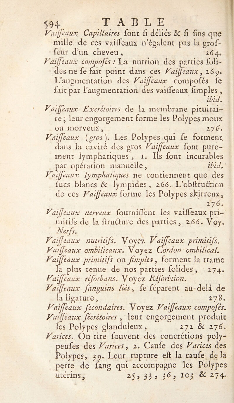 ^94 .T ABLE( Vaijjeaux Capillaires iont li déliés & fi fins que mille de ces vaifieaux n’égalent pas la grof- feur d’un cheveu, 264, Vaijfeaux compotes : La nutrion des parties foli- des ne fe fait point dans ces Vaijfeaux, 16y* L’augmentation des Vaijjeaux compofés fe fait par l'augmentation des v ai fie aux fimples , ibid. Vaijfeaux Excrétoires de la membrane pituitai¬ re y leur engorgement forme les Polypes motix ou morveux, 176, Vaijjeaux {gros). Les Polypes qui fe forment dans la cavité des gros Vaijjeaux font pure¬ ment lymphatiques , 1. lis font incurables par opération manuelle, ibid. Vaijjeaux lymphatiques ne contiennent que des focs blancs & lympides, 266. L’obftruéHon de ces Vaijjeaux forme les Polypes skirreux, 2 y 6. Vaijjeaux nerveux fourni fient les vaifieaux pri¬ mitifs de la ftruéture des parties, 266. Voy* Nerfs. Vaijjeaux nutritifs. Voyez Vaijfeaux primitifs» Vaijfeaux ombilicaux. Voyez Cordon ombilicah Vaijjeaux primitifs ou fimples, forment la trame la plus tenue de nos parties foüdes , 274* Vaijfeaux réforbans. Voyez Réforbtion. Vaijjeaux fanguins liés, fe féparent au-delà de la ligature, 278* Vaijjeaux fecondaires. Voyez Vaijfeaux compofés. Vaijfeaux fécrétoires , leur engorgement produit les Polypes glanduleux, 272 & 276* Varices. On rire fouvent des concrétions poly- peufes des Varices, 2. Caufe des Varices des Polypes, 39. Leur rupture eft la caufe delà perte de fang qui accompagne les Polypes utérins* 25 * 33 ? 36? 103 & 274,