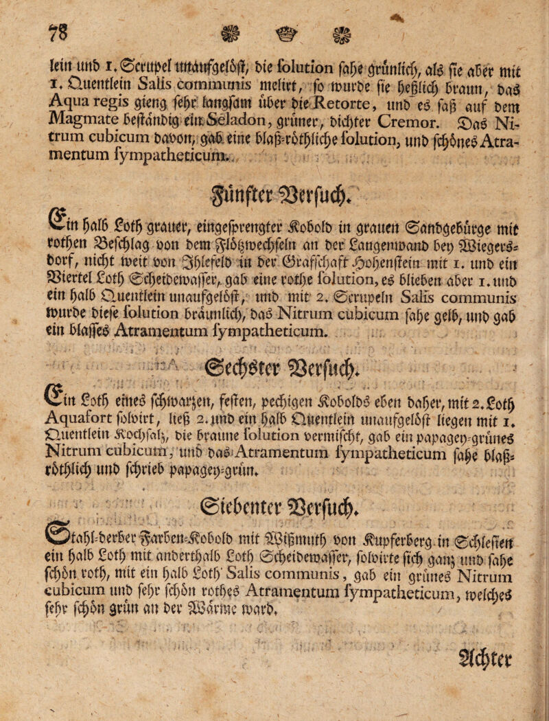 leiit unD i.e'mtpeluitüufgelüü, Die folution fuße gtünh'4 eite fTe aßer mit *♦ Quentlein Salis communis rnelirf, fo tpurDe fte fjeglidjj Draun, DaS Aqua regis gierig febr fangfünt ttDer Die Retorte, unD~eS faß auf Dem Magmate DejtanOig eilt Seladon, grüner, Dieser Cremor. Ni- trum cubicum Daßon, gaD eine Dlaß=r6tf)licf)e folution, unD fdjDneS Atra¬ mentum fympatheticum. Witt fjafö £ofß grauer, eingefprettgfer ÄoDofD in grauen ©anDgeßürge mit rotten SBefcßlog non Dem $lö§tvtd)fdn att Der ßangeniDonD Dep SBiegerS* Dorf, tticf>£ mett ßon S^tefetD in Der ©raffdjaft JpoDenffem mit i. unD eilt Viertel £otf> ©c^etDema(fer^ gaD eine rotf)e folution, eS blieben aber i.tntD ein JjalD Quentlein unaufgel&jl, tmD mit 2. ©.crupeln Salis communis tourDe Diefe folution braun lief), Daß Nitrum cubicum fal>e gelb, uttD gaD ein DlajfeS Atramentum fympatheticum. ©ecktet ^erfitd). Win ßotf> eines fcfüDarjen, feffen, pechigen ÄoDolDS eßen Daßer,mit2,ßotf) Aquafort fofoirt, ließ 2. unD ein tjafD Quentlein Unaufgelö)? liegen mit 1. Quentlein &ocl)f«l$, nie Drautte folution oermifeßt, gaß ein papagep-grüneg Nitrum cubicum, unD DaS-Atramentum fympatheticum faße Dlgfe r&tpcf; unD fefnueb papagep=grün. ©te&entcr 5Öarfud^* ©taßf Derßer $arßen=i?oßolD mit S^fßmiftß ßoit fupferßerg in ©Rieften ein IjalD ßotfj mitnnDertfjaiD ßot| ©cßeiDenmffer, folöirte fiefj gahj unD fafte fd)6n rotf), mit ein IjalD £04 Salis communis, goß ein grünes Nitrum cubicum unD fef>r fcf)6n rotf>eS Atramentum fympatheticum, spelcbeS fefir feßon grün an Der ?SSarme marD, %i^Ut