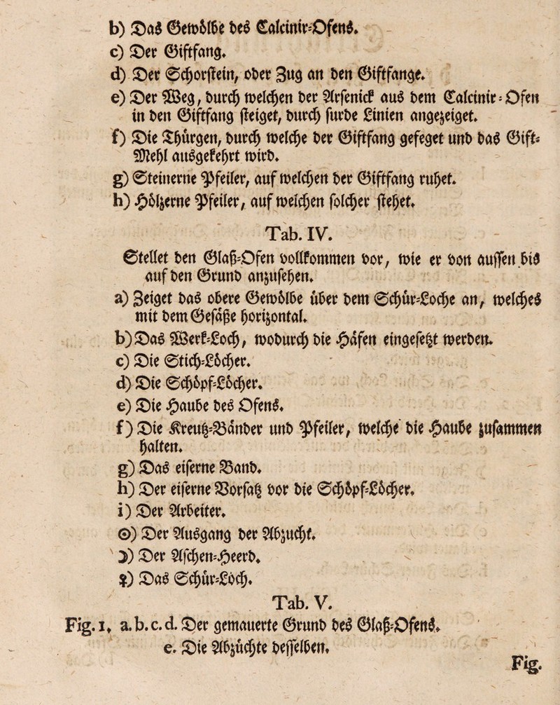 b) ©a$ ©eto&lbe £aIcinir--Dfen$. c) ©er ©iftfang. d) ©er ©ctyorffeüt, ober 3ug <*n ben ©iftfange. e) ©er ?B$eg, burdj melden ber Slrfenic? au$ bent ©alcinir * Öfen in ben ©iftfang (leiget, burdj furbe ginien ange§eiget. f) ©ie Sfjürgett, burdj toeldje ber ©iftfang gefeget unb ba$ ©ifU SDleljl auSgefefjrt totrb. g) Steinerne Pfeiler, auf melden ber ©iftfang ruljet. h) ^>64erne Pfeiler, auf roeidjen foldjer fielet* Tab. IV. Stellet ben ©lajköfen ooüfommen bor, wie er bon auflett bi$ auf ben ©runb an&ufeljen. a) Seiget ba$ obere ©etoblbe über bem 0d)ür--gocf)e an, toelcfjeS mit bem ©efdfe fjorijontal. b) ©a$ Serbgoch, toobttrcf) bie #äfen eingefe|t toerben. c) ©ie 0ti$=ß&djer. d) ©te 0dj6pf=g6djer. . N e) ©ie #aube be$ öfenl. f) ©ie i?reu§=23dnber unb Pfeifer, tbeldie bie Staube jufammen Raiten. ' g) ©a3 eiferne 23attb. h) ©er etferne SSorfa^ bor bie 0cijfy>f=£&djei?. i) ©er Arbeiter. ©) ©er 2lu$gang ber 2l5$ud)f. j' 3>) ©er 2lf<ben=#eerb. ^ i) ©a6 0d)ur=gbd> Tab. V. i, a.b.c.d. ©er gemauerte ©runb be$ ©iajj=öfen$. e. ©ie 2lb&üdjt« beffelben. Fig.