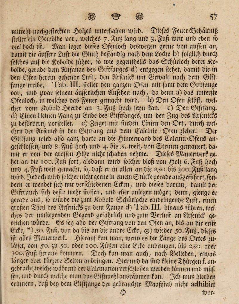 mittel)! itadjgetfecften unterhalten toirD. ©ie)eb ^euer=23ehaftni§ (feilet ein ©etoölbe oor, n?eld>eö 7.5«f lang unD 3.®uf? mett ttttD eben fo rief f)od) iff. SSftatt [eget t>tefeö Ofenlocf) Debtoegeit gerne oon auflfen an, Damit Die duffere £uft Die ©Itttb DeftdnDig nad) Dem Sodfe b) fo(glid) Durch folcbeb auf Die JCobolDe führe r fo tiue gegentijeilb Dab ©d)ürlod) Derer Äo= bolbe, geraDe Dem Anfänge beb ©iftfaitgeb d) entgegen fteljet. Damit Die in Den Ofen herein geljeube Stift, Den 2lrfcnicf mit ©etoalt nad) Dem @ift= fange treibe. Tab. III. (teilet Den ganzen Ofen mit famt Dem ©iftfange oor, utiD jtoar feinem dufferlidjen 2lnfef)eit nad), Da Denn a) Dab unterfte Ofenlod), in toeld)eb Dab geuer gemacht toirD. b) ©en Ofen felbft, mel- d)er Dom £obolo^eerDe an 3. 5uf bod) fern Pan. c) ©eit ©iftfang. d) ©inen fleinen 5«ng ju ©itbe Deo ©iftfangeO, um Den gug beb 2lrfenicfb ju bef&rbern, oorflellet. e) geiget mit furben S inten Den Ort, Durch toeb d)en Der ?lifeiiicf in Den ©iftfang aub Dem ©alcinir = Ofen jiebef. ©er ©iftfang toirD alfo ganj harte an Die hintertoanb Deb €alctnir=Ofenb ait= gefdjloffen, unD 8.I^ufj bed) unD 4. bib 5. toett, »on ©feinen gemauert, ba= mit er oon Der groffen nicht febabett nehme. ©iefeb 9)iauertoerP ge= het an Die 100.5uf fort, alobann toirD foldfcr blof oon Jpofy 6.50(3 bbd) unD 4.511(3 toett getnad)t, fo, bafr er in allen an Die 250.bib3c0.5uf lang toirD. Sebod) tturD fo(d)er nicht gerne in einem ©triefe geraDe aubgefufref, fern Dem er loenbet fid) mit oerfcfteDeiten ©cfeit, 1111D Diefeb Darum, Damit Der ©iftraud) fid) Defro tttef)r (f offen, unD efer anlegett tttbge; Denn, gienge er geraDe aub, fo tourDe Die junt jfobolb ©dfurloclte etnbringenbe Stift, einen grofteit ©heil Deb Slrfetticfb jtt Dem 5<mge d) Tab. III. bittaub führen, toeb d)eb Der umliegenbett ©egettb gefährlich uitb-jitm Sßerlu|t ait Slrfetticf ge< reichen tourDe. €'b fet) alfo Der ©iftfang oon Den Ofen an, bib an Die er|fe ©efe, *) 50.50(3, oon Da btb an Die anDre ©efe, ©) toteber 50.5uf, Diefeb ift alleb SPfauertoerf. hierauf fait man, toenn eb Die Sange Deb Orfeb &u= Idffet, oon 50. ju 50. ober 100.50(301 eine ©efe aubrtttgen, bib 250. ober 300.511fr feraub fommen. ©cd) Pan matt and), nad) SMteben, eftoab langer ober fiirjere ©eiten anbrittgett. .hier unD Da ftnb Heine 5bürgen f. am gebracbt,toeld)e todbrenDDer©aidnattonoerfd)Io|fen toerDeit f&nnen unD müf feil, unD Durch toe(d)e man Das ©iftmeb! aubraumeit Pan. 3 cf) tttuf bierbet) erinnern, Daf bet) Dem ©iftfange Der gebrattd)te SDfaafffab nicht adhibirt h tt>or=