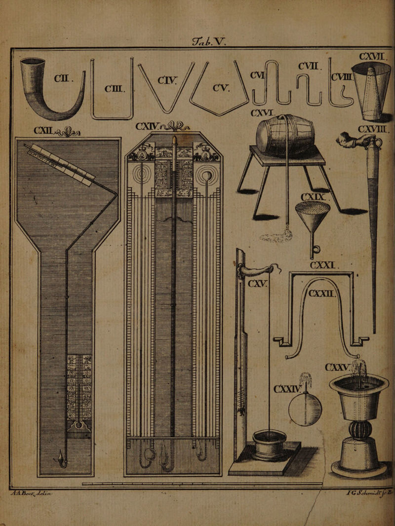 VELEI AF HWETITIA n | | m N ] I — Dg v EL d ELLÓ— ——— ——EH- ANNONA
