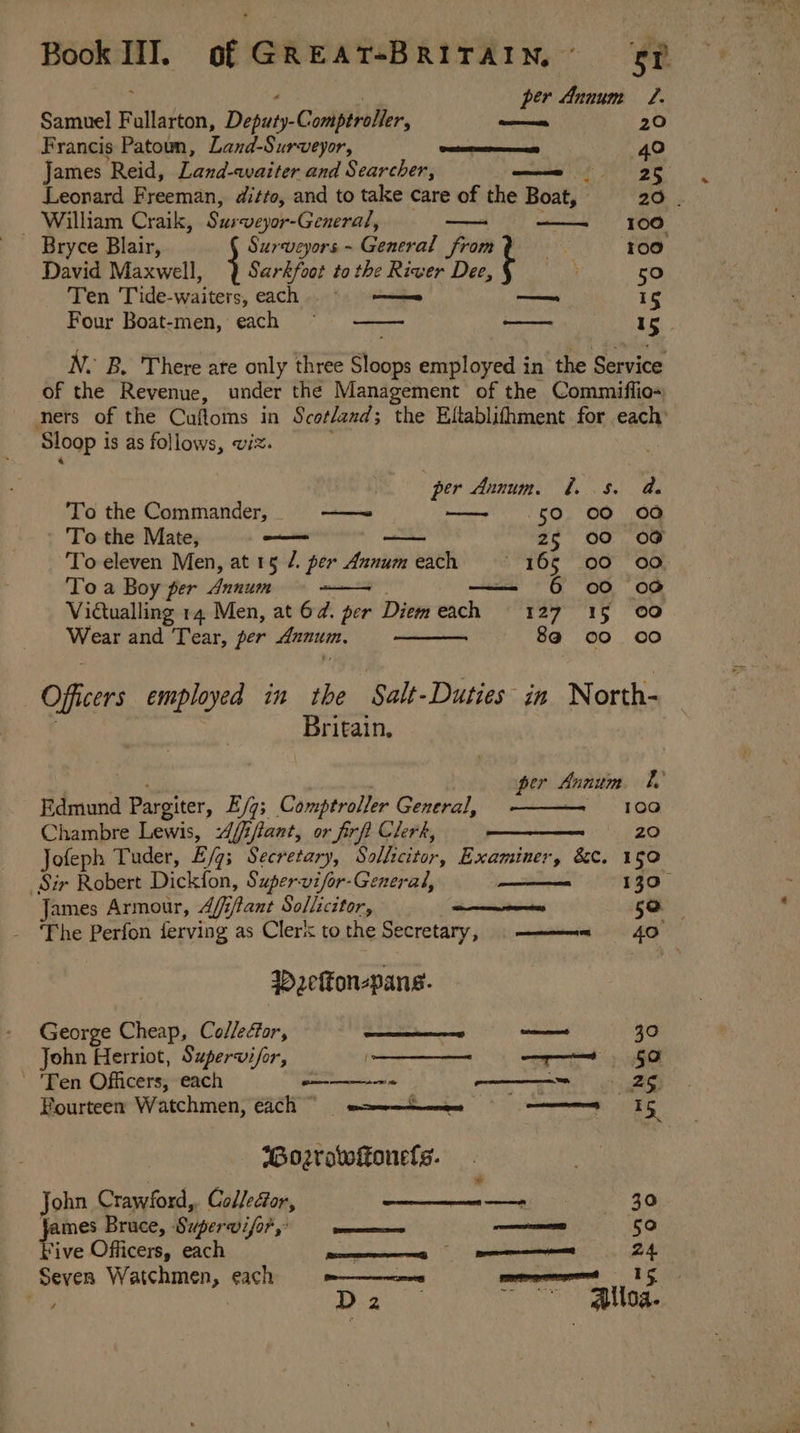 per Annum 7. Samuel Fallarton, Deputy-Comptroller, —n 20 Francis Patoun, Late Sewer, canteen 40 James Reid, Land- waiter and Searcher, — —s 25 Leonard Freeman, ditto, and to take care of the Boat, 20 . — William Craik, Ses veyor-General, — —— 100 Bryce Blair, Surweyors~ General from® ‘100 David Maxwell, ) Sarkfoot to the River Dee, : 50 Ten Tide-waiters, each = _——— fas Sah Is Four Boat-men, each © —— pactaaivs 4 5 N. B. There ate only three Bch employed in ‘the Service of the Revenue, under the Management of the Commiffio- ners of the Cuftoms in Scotland ; ; the Eltablifhment for each’ Sloop i is as follows, viz. “per Annum. tl. .s. as To the Commander, a —- 50 00 00 - To the Mate, — —— 25 00 OG To eleven Men, at 15 /. per Annumeach — 165 00 00 To a Boy per Annum — — 6 00 oo Vidtualling 14 Men, at 6d. per Diem cach 127 15 ©0O Wear and Tear, per Annut. 8@ ©0 oO Officers employed in the Salt-Duties in North- Britain, per Annum fl Edmund pester Efq; Comptroller General, 100 Chambre Lewis, d/ifant, or firft Clerk, 20 Jofeph Tuder, Ey; Secretary, Solheeitor, Examiner, &amp;c. 150 Sir Robert Dickfon, Supervifor-General, pea James Armour, Aff, iftant Sollicitor, so The Perfon ferving as Clerx to the Secretary, ———=n_ 4 WD effon-pans- George Cheap, Collefor, : Camere: 30 John Herriot, Supervifor, Item ————s—s«§a ’ Ten Officers, each poe ———= 2g Fourteen Watchmen, each © amen mepreer atic Bozrowoftonels. - John Crawford, Colledtor, — 30 mes Bruce, Supervifor,* — eemome ees 50 Five Officers, each pope | ements 24 Seven Watchmen, each ema gu ree il ae . D2 sedans. (543 &gt; hs