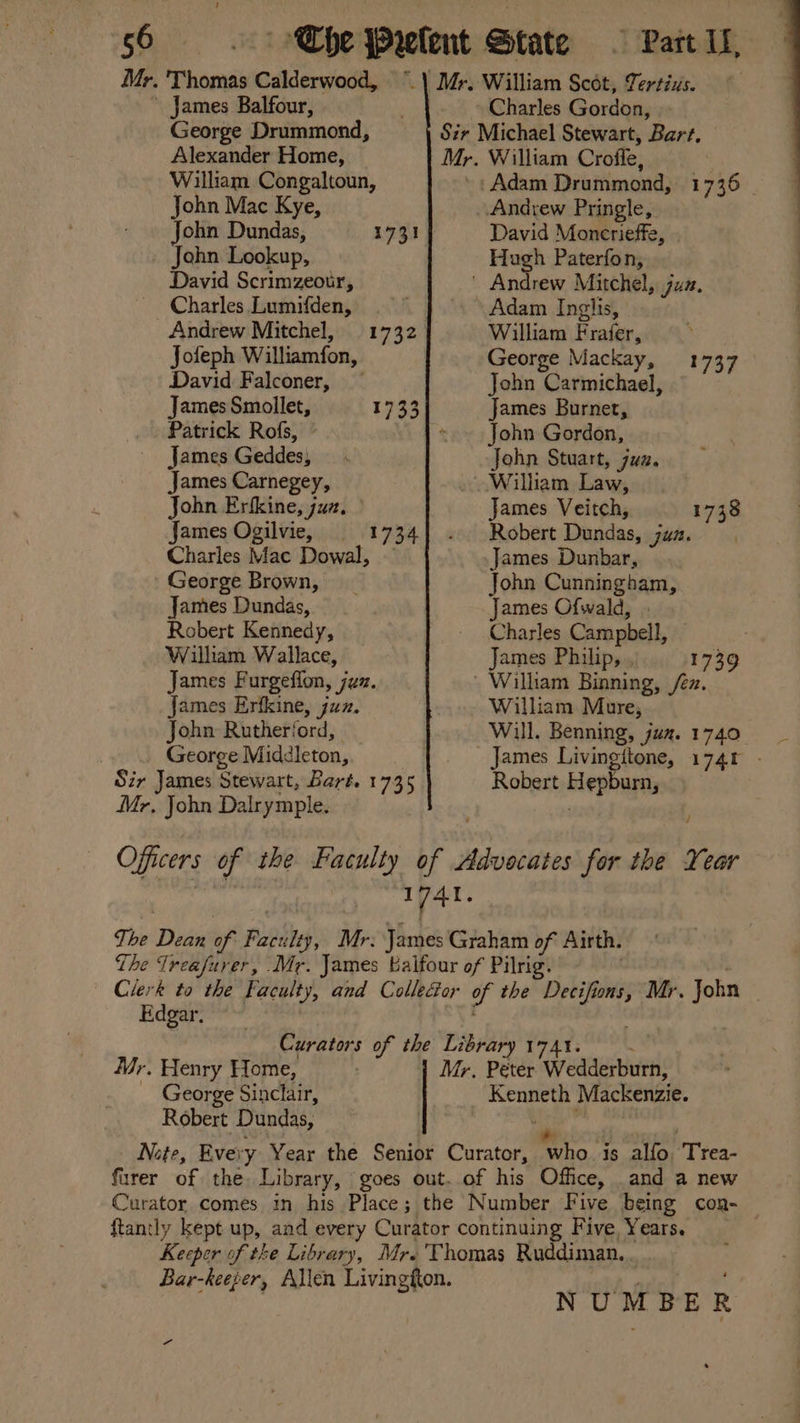 56» Che Pretent State ’ Part If, Mr. Thomas Calderwood, “.\ Mr. William Scot, Tertixs. ; - James Balfour, | Charles Gordon, » Sir Michael Stewart, Bart, Mr. William Crofle, George Drummond, Alexander Home, William Congaltoun, John Mac Kye, John Dundas, 1731 John Lookup, David Scrimzeour, Charles Lumifden, Jofeph Williamfon, David Falconer, ~ Patrick Rofs, James Geddes, James Carnegey, John Ertkine, ju. James Ogilvie, 1734 Charles Mac Dowal, — George Brown, James Dundas, Robert Kennedy, William Wallace, James Furgefion, juz. James Erfkine, juz. David Moncrieffe, . Hugh Paterfon, William Frafer, George Macka I Tatlin, Gattuitiaels ok James Burnet, John Gordon, John Stuart, juz. William Law, James Veitch, 1738 Robert Teerdaa, jun. James Dunbar, John Cunningham, James Ofwald, Charles Campbell, James Philip, .,, 1739 William Mure, John Ruther‘ord, George Mid: dieton,; Sir James Stewart, Bart. 1735 Mr, John Dalrymple. Will. Benning, juz. 1740 Robert Hepbum, / Officers of the Faculty es Advocates for the Year 1741. The ‘a if Paci ty, Mr: James Graham of Airth. The Treafurer, Mr. James balfour of Pilrig. Clerk to the Fe raculty, and Collector of the aneorde Mr. John Edgar. : Curators of the Library 1741. Mr. Henry Home, Mr, Peter Wedderburn, George Sinclair, oe Mackenzie. Robert Dundas, Nite, Every Year the Senior Curator, who, is alfo. ‘Trea- farer of the Library, goes out. of his Office, and a new Curator comes in his Place; the Number Five being con- {tantly kept up, and every Curator continuing Five, Years. Keeper of the Library, Mr Thomas Ruddiman.. Bar-keeper, Allen Livingfton. ' NUMBER