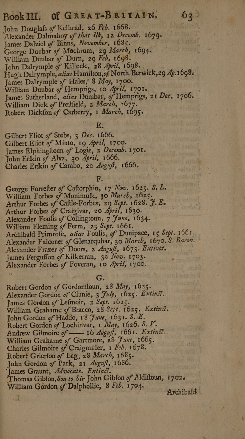 John Douglafs of Kelhead, 26 Feb. 1668. lias Alexander Dalmahoy of that Ik, 12 Decemb. 1679. James Dalziel of Binns, November, 1685. George Dunbar of Mechrum, 29 March, 1694. William Dunbar of Dun, 29 Fé, 1698. John Dalrymple of Killock, 28 April, 1698. _ Hugh Dalrymple, a/ias Hamilton,of North. Berwick,29 4.1698. James Dalrymple of Hales,” 8 May, 1700. William Dunbar of Hemprigs, 10 Apri/, 1701. | James Sutherland, alias Dumbar, of Hemprigs, 21 Dec. 1706. William Dick of Prettfield, 2 March, 1677. Robert Dickfon of Carberry, 1 March, 1695. Gilbert Eliot of Stobs, 3 Dec. 1666. Gilbert Eliot of Minto, 19 Apri/, 1700. James Elphingftoun of Logie, 2 Decemb. 1701. John Erfkin of Alva, 30 4pri/, 1666. Charles Erfkin of Cambo, 20 Auguf?, 1666. : F. at George Forrefter of Caftorphin, 17 Nov. 1625. S. L. William Forbes of Monimufk, 30 March, 1625. “ Arthur Forbes of Caftle-Forbes, 29 Sept. 1628. 7. Ee Arthur Forbes of Craigivar, 20 April, 1630. : Alexander Foulis of Collingtoun, 7 Fane, 1634. William Fleming of Ferm, 23 Sept. 1661. Archibald Primrofe, a/ias Foulis, of Dumipace, 15 Sept. 1661. Alexander Falconer of Glenarquhar, 30 March, 1670. S. Baro. - Alexander Frazer of Doors, 2 Auguff, 1673. Extinct, James Ferguffon of Kilkerran, 30 Now. 1703. Alexander Forbes of Foveran, 10 April, 17700. G. Robert Gordon of Gordonftoun, 28 May, 1625. - Alexander Gordon of Clunie, 3 Fuly, 1625. Extind. William Grahame of Bracco, 28 Sept. 1625. Extinc?. John Gordon of Haddo, 18 Fune, 1631. 8. E. Robert Gordon of Lochinvar, 1 May, 1626. S. V. Andrew Gilmoire of —— 16 Augu/t, 1661. Exting. ‘William Grahame of Gartmore, 28 Fune, 1665. Charles Gilmoire of Craigmiller, 1 Feb. 1678. Robert Grierfon of Lag, 28 March, 1685. John Gordon of Park, 21 Auguft, 1686. ‘James Graunt, Advocate. Extind. Thomas Gibfon,San to Sir John Gibfon of Aldiftoun, 1702. William Gordon of Dalphollie, 8 Feb. 1704. | Archibald . ”