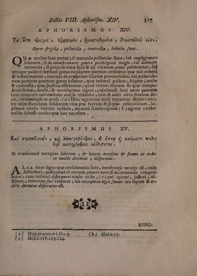 EUR HCOURUI A9 IME UI SH XIV. T4 Qm wd, 2]apwfa ; Cuvier uent 3 OMATUÒEA eimi. Aures frigida , pellucida , contrata , letbales Junt. laborant , fi de membranaceo genere participant magis ,vel øædemate tentantur , fi pulpofæ note funt &amp; ad carninm genus pertinentes , fed utraque pallent: tertium genus lucidarum partium invenitur que unà rubent &amp; inflammantur , tuncque de eryfipelate illarum pronuntiabis; fed pe//ucida- rum partium quartum genus habetur , qua infimul pallent , frigent y tenfee &amp; contracia , que [þaflice afficiuntur , quod vitium illarum fit que compa- &amp;uráà firme , denfe ,&amp; cartilaginee rigent, cujufmodi funt awres quarum tunc temporis extremitates averfe videntur , tum &amp; catis circa frontem du~ ra, circumtegfa ac arida. ( a ) Hinc ægrotanti malè auguratur Hippocrates, tot enim ftaminum folidorum vite præ fervore &amp; pafas reficcatorum , la- pfequé vitalis virtutis indicia , maximé fizzZerrogaudo ( b.) egrum conftet nullas fubeffe caufas quae hac excufent . Q U zx molles funt partes ; fi tumendo pellucida fiant, vel emphyfemate Ld WA PHH OR. L.S M ,U.S XV. Kai czomm 5 wq) Dxmcptpóujuos , € ÜTvo X, HAMATI TOA Ad x«rexóuos ÉNTIOS . | Eg feuebricosà vertigine laborans , &amp; lucem averfaus &amp; fomno ac ardos re multo detentus , defperatus . A L 14 inter figna que confideranda funt , zezebricofa vertigo eft , unde difturbari , peffundarivé omnem generis zervofi oeconomiam compro- batur ; cum in(imul Zifferqueri oculos. vides , (c) qui. agitati , ja&amp;ari , ni- &amp;itare , interdum fixi videntur &gt; his occupatus eger fomno ceu fopore &amp; are dore detentus de[peratus eft. APHO- (a) Hip Jr enot.art.11:9.9, (b) llid.v.13. —M—M——À (c) lbid v.115.119.124. | *