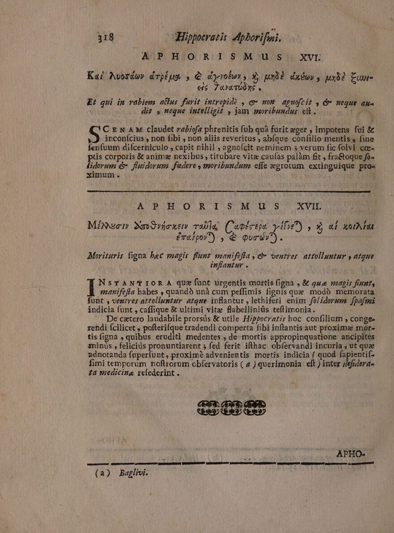 APHORISMUS XVE Ka! Avoyáo» arpéug , € dyvoéw s X, un96 dxéwv y, unè Ewe es T AVATWÒNG o Et qui in rabiem afus faurit intrepid? , eo not agnofcit , & neque au dit , neque intelligit , jam moribundus elt. | C EN AM claudet rabiofa phrenitis fub quà furit eger , impotens fui & S inconícius , non fibi , non aliis reveritus , abfque confilio mentis , fine fenfuum difcerniculo , capit nihil , agnofcit neminem 5 verum fic folvi cœ- ptis corporis & anime nexibus, titubare vite caufas pálàm fit , fra&toque fo- lidorum &~ fluidoruma federe, moribundum effe egrotum extinguique pro ximum. | | AC DAS OD. R 1-9. M 5 XVII. Méwsety 2m 3vQgoxtty trle (C epésepa yie) , 9; a£ zoia s 4 ETIP) , € qucd»). Morituris figna bec magis fiunt maniféfla, © ventres attolluntur , atque inflantur . 1 NsTAN'f10R A quæ funt urgentis mortis figna , & qua mapis fiunt, M manifefta habes , quandó unà cum peffimis fignis que modó memorata funt , ventres attolluntur atque inflantur , lethiferi enim fo/idormma fpafmai indicia funt , caffique & ultimi vite flabelliniüs teftimonia. De cetero laudabile prorsüs & utile Hippocratis hoc confilium , conge- rendi Ícilicet ; pofterifque tradendi comperta fibi inftantisaut proxima mor- tis figna , quibus eruditi medentes ; de mortis appropinquatione ancipites aminus , felicius pronuntiarent 5 fed ferit ithac obfervandi incuria , ut quae adnotanda fuperfunt, proxime advenientis mortis indicia ( quod fapientif- fimi temporum noftrorum obfervatoris ( a ) querimonia eft ) inter defidera- £4 medicina reledexint . | CERI ERIS ERII APHO- (a) Baglivi.