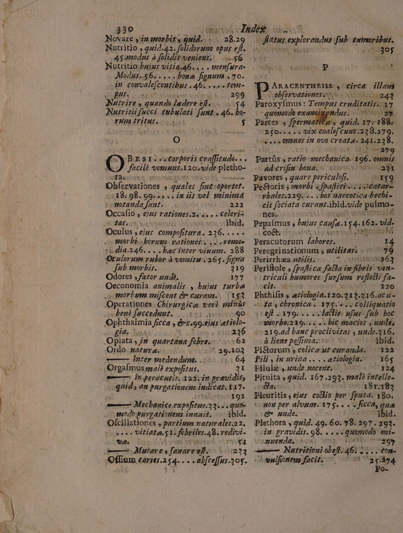 Novare $2 morbis s: out 33. 29 Nutritio , quid. 42. ems opus eff. 4$nodus à [oMidis-wenieusz. -$6 NUsttet buius ViZiad.46. , . . menfura. Modus... $6..... bona fenum. »0. „in comvale[centibus . 45. T ŻEM- - pus. SM i 299 Nutrire. » quando PAIN e ya 54 Nutritii fucci cybiati fnt y ha- runa tritus. t. boi $ : BESIG atantirdà erefftude.-. Y facili: Q0H2HUI. 20» 9i plato: aani E a Koenig ones , y quales ra ut: oportet. :18: 90.99... .. in dis vel minim | notanda fuat. | 222 Occafio , ejus ratioget.2e s.s. «celeris Oculus , ejus compofi tura. 236. s.s: maor bis boruma vations .. -10Mes ( dia.246. . . . bac inter vinum. 288 fidi rubor à vomita . 265. fipra Jub morbis. ; 219 Odores , fiezor undè. 177 Oeconomia animalis , hujus turba „&gt; morbum mifcent œ caram.. 143 Operationes. Chirurgica verd, h for - benà fucceduut. ois Ne Ophthalmia ficca , &amp;t.5. ind vetiolo- gia. xd 03236 Opiata , in guartâna fibre. 62 Ordo natures- LA 29.103 —— Inter medendum. . (0164 | Orgaímus;za/? expofit ut. 31 —— in perücutis, 3a3,im gravidis; NAM » 4n purgationem. indicat. i17. | wAptest92 — Mecbanice. expifrus-33: t cna nodo burpationeuz innui. = ibid. EPEY viria ya febrilrs. 48. —€— 702. ^ HA XS S COSI Oflum carie. H: &gt; « abfceffus.305. _ fatus explorandus fub n tnbuiiben. ten sc amr ra | p | p  ) AnaAcrNTHESIS , eirca ilam v abfervationeszns . sgy Paroxyfmus : Tempus eruditatis. 17 ‘quomodo ex. ite EAE Partes.» fpermattéo, quid. 17: 198. 26022 i24 Santi / EROR 279. enne ORBE in ovo creata. adi; 238. 334-4 7959 partüs ; ; ratio: Mir] 196. omnis i adcrifiabonai s srito siso ayi Pavores , guare periculofi 3 -T$9 Pe&amp;oris ; orbi 5 fpaflicio i: EP. ilslenanóo o. c boy nmarcotica-bechi - eis fociata curant. iP I ; nes. c Pagine ; hui: E I ie 16 2. vid, : CoR AE LRA Pérscutoinm paie E Peregrinationum ; utilitas; - 5 7 79. T'evirrhára MAMAS... NRIN sapis Periflole , /pafti ca fala im bris ven- i gricali humores Surju reflect fa- aei LU 120 Phtkifi  atiologia. 120.313. 216.acu- ogay hronici Iges. còlliguario refl osjo elatis. nfus fub boc v120rb0:2:k9... 2 &lt;+ bie macies undei 17219. ad hanc proclivitas &gt; nde.316. „à liene peffivzas ss... 7 bid. Pi&amp;orum. »colica uteuranda. — 322 Pili , in arina .. . . etiologia. 16$ Pilule punde. nacente €= 124 Pituita » quid. 167.293, malè intelle- Rav: EU CISCO Pleuritis jur coio per fputa. 180. won per aloumz. 1254 A: ud &amp; unde. ibid. Plethora y gui. 49. 60. 58. 297. 293. ja gravidis. 98. ees quartas mi- uenda sos Aa y — Narritioni obef: 46i 2l.s604- V wulfonegs facit: 07 5 394 Po-