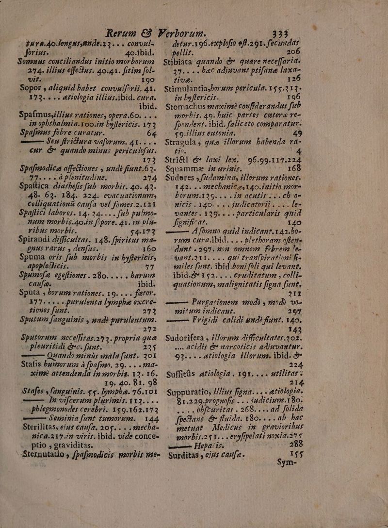 ?uY4.40.longsur,mde.23.. . comoul- forius s a 40 ibid. Somaus conciliandus initio morborum 274. illius effectus. 40.41. fitim fol- vit. 190 Sopor , aliquid habet comvulforii, 41. © 373.. -. etiologia illius.ibid. eura. ibid. Spafmus,i//ius rationes, opera.60. .. in opbthainaia.Yoo.in byflericis. 173 Spafnaus febre curatur. 64 — Sen flricura vaforums. 41. . .. cur Ġ quando minus periculofus. 173 Spafmodica affe&amp;liones , undè fiunt.61. 097. à plenitudine. 274 Spaftica diathefis fub morbis. 40. 423. 48. 63. 184. 224. evacuationum, Colliquationa caufa vel fomes.2.121 Spajlici labores. 14. 24... . fub pulmo- num morbis.40Jn fopore. 41. 1 blu- vibus morbis. í $4173 Spirandi difficultas. 148. fpiritus ma- gnus varus , denfus. 160 Spuma oris fub morbis in byflericir, apopleclicis. 17 Spumofe egefliones . 280. ... . harum caufa. ibid. Sputa , koruma rationes. 19. . . . fetor. 377... . -purulenta lympbe excve- tiones funt. 273 Sputum fanguinis , padé purulentum. 272 Sputorum neceffitas.2*] 3. propria qua o pleuritidi àvc. funt. Tina dos — Quand» nmainzs mala funt. 301 Stalis bumzoruiza à fpafuao. 29. . . ma- xim: attendenda in morbis. 12. 16. : 19. 40. 81. 98 Stafes s l'auguinis. eg. lympha. 76.101 —— dInvifcerum plurimis. 113... . phlegmonodes cerebri. 159.162.173 = S'euzinia funt tutorum. | 144. Sterilitas, ejus caufa. 20$.. . . mecha- nica.217.in viris. ibid. vide conce- - ptio,graviditas. | ` Sternutatio » [þafmodicis morbis Mes 333 . detur.Y96.explofio efl.291. fecundas pellit. | 206 Stibiata quando &amp; quare neceffaría. 29... bet adjuvant ptifang laxa- tiv&amp;. 126 Stimulantiajbor um pericula. 155.313. in byflericis. — . I9 Stomachus maximè confiderandus fub morbis. 49. buic partes cetere rea fpondent. ibid. faliceto comparatur. £9.llius eutonia. HO Stragula , gua illorum habenda ra- tin. Stri&amp;ti &amp; lax? lex. Squammæ zz urinis. Suderes ,udamina, illorum rationes. 142. .. mechanice, igo.initio mora borum.129... IN acutis ©.. ch o- nicis . 140. » > , judicatorii . ... le- vantes. 139. e . particularis guid fignificat. 140 —— A [omn guid indicant. 43.bo- rum curaibid. .. . plethoram oflena dunt . 297. non omnem febrem lea vant.2Y1. ... gui tranlpirationi fi- miles funt. ibid.boni foli qui levant. ibid.&amp;~ 1 ç2.... Cruditatum collis quationum, malignitatis figna funte l | dris ——- Purgationem vaodà , ndo voa itum indicant. 207 —— Frigidi calidi undà fiunt. 340. 143 Sudorifera , iorum Aifficultates.202. e acidis &amp; narcoticis adiuvantar. 93... etiologia illorum. ibid. &amp;- 224 Suffitüs zologia . 191. .. . #tilitas: Dare Suppuratio, ius fgua. .. . etiolopia. 81.229.Propnofrs - . . iudicium.180. Ces Obfturitas . 368... ad folida fpectans &amp; fluida: Y80. . . . ab bac metuat Medicus in gravioribus gzorbis.2 g Y. . . eryfipelati noxia. 27 « — Hepat 15, AE Surditas , ejus caufa. 4 :96.99.117.224. 168 15$ Sym-