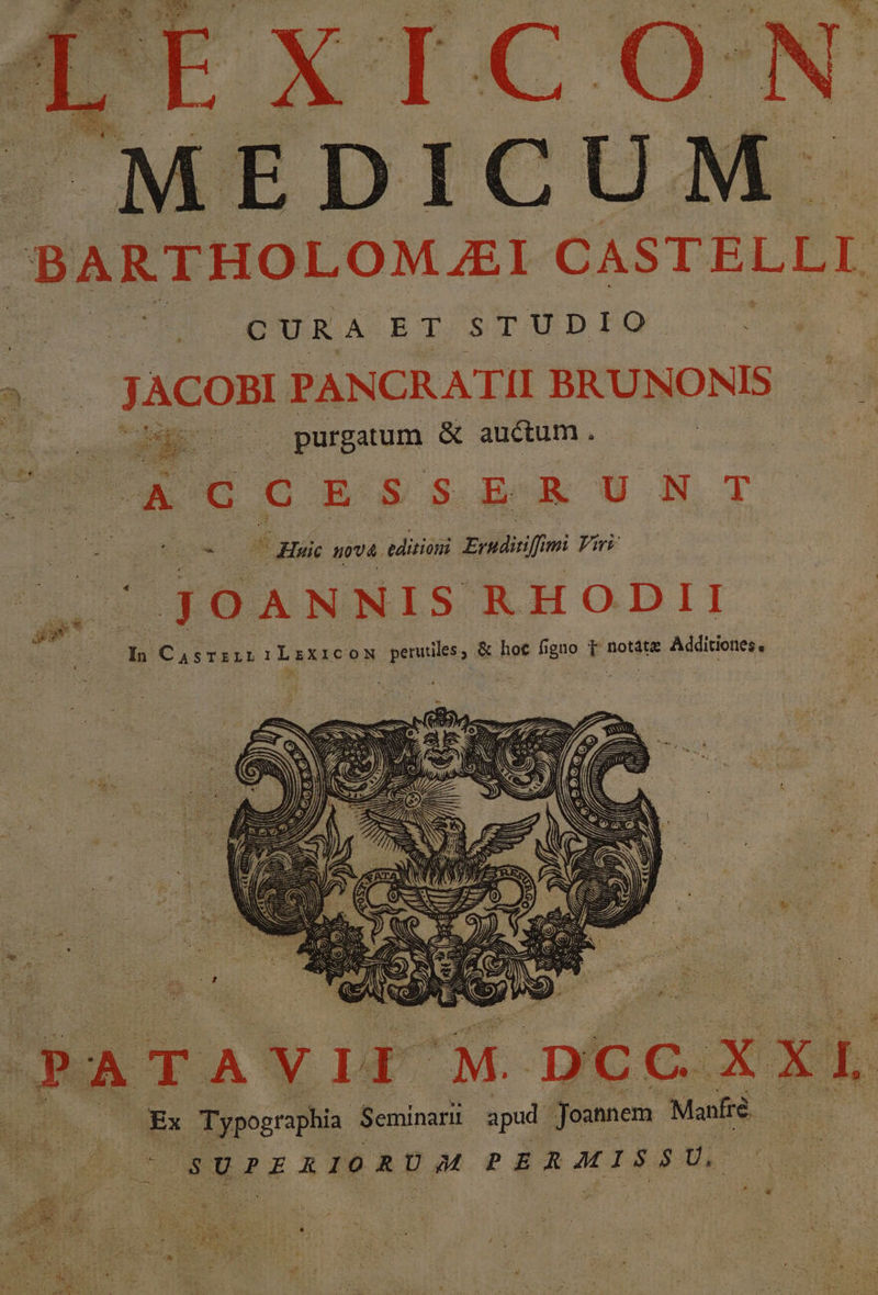 ÜURARIGTIMDRQ. 2 ACOBI PANCRATII BRUNONIS oS er purgatum &amp; auctum .. (ACORSSERUNT x Hüie uva. editioni Erndirifi mi Vu JOANNIS RHODII In C ASTELLI1I L EXICON perutiles , &amp; hot figno t notátz Additiones. | Ex Typographia: Seminari apud. Joannem Manfré. t SUPRERIORUM PEAMISSU.