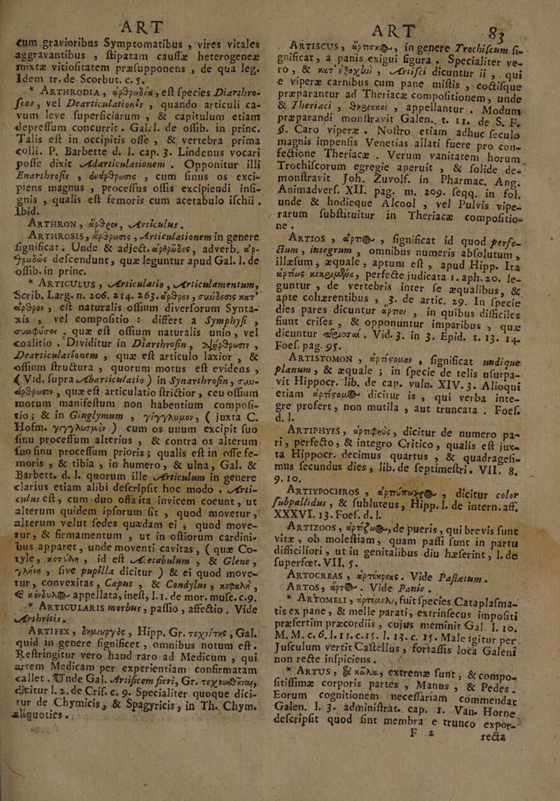 ART ART- P: €um gravioribus Symptomatibus , vires vitales — — Agriscus, &amp;pncxQ-, in genere Troie Sh -aggravantibus ; flipatam cauffe heterogenes — gnificat, à panis.exigui figura . Specialiter ve. mixte vitiofitatem prxfupponens , de qua leg. ro, &amp; x«T &amp;foxbo) , etiifii dicuntur ii , qui ldem tr.de.Scorbut.c/ 9$. 7/5 5 0 ^ € viperz carnibus cum pane miflis ,. co&amp;ifque .* AÁRTHRODI!A, wj9puira, eft fpecies Diaribro- — preparantur ad Theriace compofitionem , unde feos , vel Dearticulationis , quando articuli ca- — &amp; Zberiaci ,. Svasxuoi , appellantur . Moduie vum leve fuperficiarum , &amp; capitulum etiam. preparandi montlravit Galen. t. tr. de Tu : depreffum concurrir. Gal.l. de offib. in princ. —$. Caro vipere . Noftro. etiam Adhuc feculo Talis eft in.occipitis offe , &amp; vertebra prima ^ magnis impenfis Venetias allati fuere pro con- olli. P. Barbette d..1. cap. 3. Lindenus vocari — fe&amp;tione Theriace . Verum vanitatem. horum . pofle dixit JMdarticulationem , Opponitur ili ^ Trochifcorum egregie aperuit , &amp; folide de. Enaribrofis , éwép9pouis , cum finus os exci- ^ monflravit Joh. Zuvolf. in. Pharmac. Ang. piens magnus , proceífus offis excipiendi infi- ^ Auimadverf. Xll. pag. m. 209. feqq. in fo], enis , qualis eff femoris cum acetabulo ifchii, — unde &amp; hodieque Alcool , vel Pulvis vipe- Abid. . rarum fuübfütuitur in Theriacx compofitio« ARTHRON, Xp eo , vArtichlus, ne. ; : SUMUS ARTHROSIS 4p3pats , derticulationem in genere ARnrIoS , epm(Q- , fignificat id quod pevfe- fignificat. Unde &amp; adje&amp;.«p(pa3ee, adverb, €&amp;p- — &amp;um , integrum , omnibus numeris ab(olutum P 9:49es defcendunt , quz leguntur apud Gal. l. de. illefum , equale , aptum eft , apud Hipp. Ita offibin princ. — . | epTíoS xXsxeApJdUs » perfe&amp;e judicata 1. aph. 20. le- * ARTICULUS , vhriiculatio , jrticulamentum, guntur , de vertebris inter fe equalibus, &amp; - Scrib. Larg. n. 206. 214. 263. 459.5or , cwiibsmie wx. apte cohxrentibus ,3: de artic. 29. In fpecie. «p9por ,: ett naturalis.offium diverforum Synta- — dies pares dicuntur «pz: , in quibus difficiles xis , vel compofitio : differt a $ymphbyf , funt crifes ; &amp; opponuntur imparibus , qua cwwbóce . que eft offium naturalis unio, vel — dicuntur «osa, Vid. 3. in 3. Épid. t. 13. » coalitio . Dividitur in Diaribrofín , »jép3)pem , ^ Foef.pag. 95. IDearticularionem , qux eft articulo laxior , &amp; ARTISTOMON , wWpzísouo) , fignificat undique oflium ftru&amp;ura ;, quorum motus eft evidens , planum , &amp; xquale ; in fpecie de telis ufürpa- Vid. fupra j£baviiculatio ) in Synavibrofin , cun- vit Hippocr. lib. de cap. vuln. XIV. 3. Alioqui «p99oe , quz eft articulatio flri&amp;ior, ceuoffium — etiam prízeu€- diciuur. is » qui verba inte- motum manifeftum. non habentium compofi- gre profert , non mutila , aut truncata S'Edef tio; &amp; in Ginglymum 5 Y hy yNopo) ( juxta x. d. d? : at Hofm. ?ryyNvzQo ) cum os unum excipit fuo ^ — AmrrPHyrs, épnQwUs, dicitur de numero pa- finu proceffum alterius , &amp; contra os alterum. ri, perfe&amp;o, &amp; integro Crítico, qualis eft jux. Ínofinu proceffum prioris; qualis eftin offefe- — ta Hippocr. decimus quartus , &amp; quadragefi- moris , &amp; tibia ; in humero, &amp; ulna, Gal. &amp; — mus fecundus dies, lib. de feptimeftri. VII. 8, Barbett, d. l. quorum ille ozrriculum in genere — 9. 10. ; MULT o | clarius etiam alibi defcripfit hoc modo : vtrti- AnTIYPOCHROS AR «PTT Ye(5- B dicitur al «nius Cft, cum. duo offaita invicem coeunt, ut fubpallidus , &amp; fubluteus ,' Hipp. 1. de intern. aff, alterum quidem ipforum fit ,' quod movetur, XXXVI.1 3. Foef. d. l. | | 2121577 ZEN A Xur, &amp; firmamentum , ut in ofliorum cardini» — vite , ob moleftiam, quam paffi funt in pid m - bus apparet, unde moventi cavitas, ( qux Co- — difüciliori , ut in genitalibus diu heferint, l.de iYyle, xov» , id eft véeiabulum , &amp; Glene ,'— fuperfoet. VIT, 5. n «Nim s, five pupilla dicitur ) &amp; ei quod move- ARTOCREAS , dpTónpsxe. Vide Paffeimm. tur, convexitas, Capar , &amp; Condylus y xsQuM? , ARToS, 4pO-. Vide Pamis. A | € »ó9vND- appellata, ineft; 1.1. de mor. mufc. c.9.. * ÁnroMzu , Zpripen,, fuit fpecies Cataplafma- .;* ÁRriCULARIS morbus, paífio , affe&amp;io, Vide — tis ex pane , &amp; melle parati; extrinfecus impofiti Cowfrubyriss. 00e . przfertim praecordiis ; cujus meminit Gal. ], 10. | AmmirEX Drpuspyóe , Hipp. Gr. cexo/rze ;Gal..— M. M. c. 6, l. 1 1.c.15. 1. 13. c. 15. Male ieitur per. - quid in genere fignificet , omnibus notum eft. Jufculum vertit Caftellus , fortaffis loca Galeni Reftringitur vero haud raro ad. Medicum , qui non re&amp;e infpiciens, | | Ms artem Medicam per. experientiàm confirmatam * ARTUS,; ( xoAx., extrema funt , &amp; compo. «allet . By nde Gal. Jfriificem fieri, Gr. ex voco mod, — fitiffime corporis partes , Manus , &amp; Pedes. dicitur l. 2. de Crif. c. 9. Specialiter quoque dici- Eorum cognitionem. neceffariam commendat . tur de Chymicis; &amp; Spagyricis, in Th. Chym. ^ Galen. 1. 3. Adininiflrát. cap. 1. Van. Horne - aliguoties, , ALIUM 7n deferipfit quod fint membra. e trunco export. z re&amp;a E