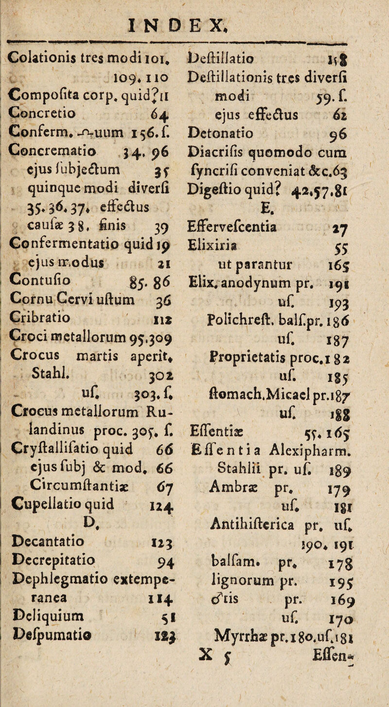 Colationis tres modi ioi, 109*110 Compofita corp. quidni Concretio 64 Conferm, J%uum 15 6*f. Concrematio 54, 96 ejus fubje&um 35 quinque modi diverfi 35*36*37* effe&us caulae 38* finis 39 Confermentatio quid 19 ejus ir.odus ai Contufio 85- 8<S Cornu Cervi uftum 36 Cribratio 112 Croci metallorum 95.309 Crocus martis aperit. Stahl. 302 uf. 503. c Crocus metallorum Ru~ landinus proc. aoc. f. Cryflallifatio quid 66 ejusfubj & mod, 66 Circumflanti* 67 Cupellafcio quid 124 d. Decantatio 123 Dccrepitatio 94 Dephlcgmatio extempe- ranca 114 Deliquium 51 Defpumatio ili Deftillatio i$f Defliilationis tres diverli modi 59. f. ejus efferus 61 Detonatio 96 Diacrifis quomodo cum fyncrifi conveniat &c .63 Digeftio quid? 42*57,81 E. Effervefcentia 17 Eiixiria 55 ut parantur 165 Elix, anodynum pr. 191 uf. 193 Polichreft, balfpr. ig6 uf. 187 Proprietatis proc.iga uf. 185 ftomach.Micael pr.187 V uf* igg Effentix 55,165 fi flent ia Alexipharrn. Stahlii pr. uf. 189 Ambras pr, 179 uf. igi Antihifterica pr. uf* 190. 191 balfam. pr, 17$ lignorum pr. 195 cfris pr. 169 uf. 170 Myrrha» pr.x8o.uOg* X y Efferi*