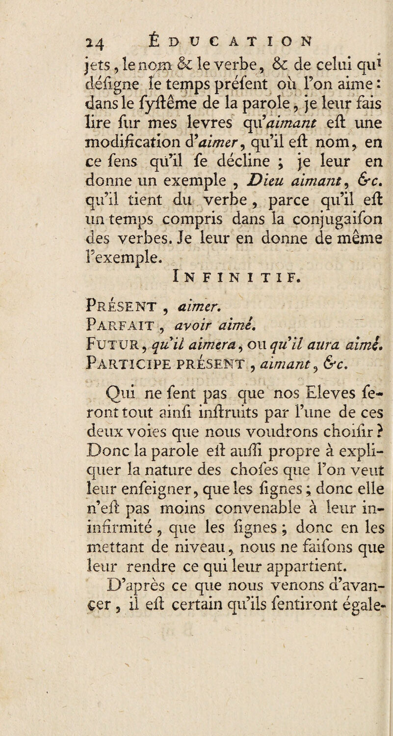 * jets , le nom & le verbe, & de celui qu1 déligne le temps préfent où Ton aime : dans le fyûême de la parole, je leur fais lire fur mes levres qu’aimant ell une modification d’aimer, qu’il ell nom, en ce fens qu’il fe décline ; je leur en donne un exemple , Dieu aimant, &c. qu’il tient du verbe , parce qu’il ell un temps compris dans la conjugaifon des verbes. Je leur en donne de même fexemple. Infinitif. Présent , aimer. Parfait , avoir aimé. Futur, quil aimera, ou quil aura aimé. Participe présent , aimant, &c. Qui ne fent pas que nos Eleves fe¬ ront tout ainfi infiruits par l’une de ces deux voies que nous voudrons choifir ? Donc la parole eil aufii propre à expli¬ quer la nature des choies que l’on veut leur enfeigner, que les lignes ; donc elle n’eft pas moins convenable à leur in¬ infirmité , que les lignes ; donc en les mettant de niveau, nous ne faifons que leur rendre ce qui leur appartient. D’après ce que nous venons d’avan¬ cer , il ell certain qu’ils fentiront égale-