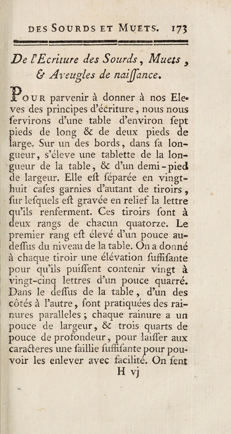 De F Ecriture des Souris, Muets 9 & Aveugles de naijfance. Pour parvenir à donner à nos Ele* ves des principes d’écriture, nous nous fervirons d’une table d’environ fept pieds de long & de deux pieds de large. Sur un des bords, dans fa lon¬ gueur, s’élève une tablette de la lon¬ gueur de la table, & d’un demi - pied de largeur. Elle efl féparée en vingt- huit cafés garnies d’autant de tiroirs , fur lefquels efl gravée en relief la lettre qu’ils renferment. Ces tiroirs font à deux rangs de chacun quatorze. Le premier rang efL élevé d’un pouce au- deffus du niveau de la table. On a donné à chaque tiroir une élévation fuffîfante pour qu’ils piaffent contenir vingt à vingt-cinq lettres d’un pouce quarré* Dans le deffus de la table, d’un des côtés à l’autre, font pratiquées des rai¬ nures parallèles ; chaque rainure a un pouce de largeur, & trois quarts de pouce de profondeur, pour laiffer aux caraéleres une faillie fuffifante pour pou¬ voir les enlever avec facilité. On fent