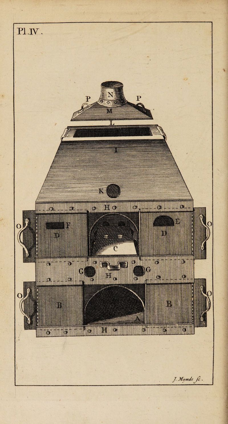 PI. w. T. $£unde fc - ^ %/