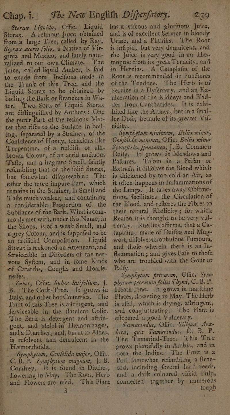| Storax Liquide, Offic.’ Liquid Storax. . A refinous Juice obtained Styrax aceris folio, a Native of Vir- ginia and Mexico, and lately natu- ralized. to our own Climate. ‘The Juice, called liquid, Amber, is faid to exude from Incifions made in the Trunk of this Tree, and the Liquid Storax to be obtained by boiling the Bark or Branches in Wa- ter. Two, Sorts of Liquid Storax are diftinguifhed by Authors: One the purer Part. of the refinous' Mat- - ter that rifes to. the Surface in boil- ing, feparated by a Strainer, of the Confiftence of Honey, tenacious like Torpentine, of a reddifh or afh- brown Colour, of an acrid un¢iuous Tafte, and a fragrant Smell, faintly refembling that of the folid Storax, but fomewhat difagreeable: ‘The _other the more impure Part, which remains in the Strainer, in Smell and Tafte much weaker, and containing a confiderable. Proportion of. the . Subftance of the Bark. What is com- monly met with, under this Name, in the Shops, is of a weak Smell, and a grey Colour, and is fuppofed to be ' an artificial Compofition. Liquid Storax is reckoned an Attenuant, and ferviceable in Diforders of the ner- vous Syftem, and in. fome Kinds -“-of Catarrhs, Coughs and Hoarfe- nefies. Suber, Offic. Suber latifelium, J. B. | The Cork-Tree. Jt grows in Italy, and other hot Countries, The - Fruit of this Tree is aftringent, and _ ferviceable in) the flatulent Colic. The Bark is detergent and aftrin- gent, and ufefulin Hemorrhages, anda Diarrhea, and, burnt to Afhes, is refolvent and demulcent in the _ , Hemorrhoids. s _ Symphytum, Confolida major, Offic. — CLB.P. Symphytum magnum, J.B. Comfrey. It is found in Ditches, flowering in May, The Root, Herb ‘and Flowers are ufed. ‘This Plant re: 3 has a vifcous and glutinous Juice, and is of excellent Service in bloody Urine, and a Phthifis. .The Root is infipid, but very demulcent, and. the Juice is very good in an He- moptoe from its great Tenacity, and in Hernias, A Cataplafm of the Root is recommended \in Punctures of the Tendons. The Herb is of ulceration of the Kidneys and Blad- der from Cantharides.’ It is exhi- | bited like the Althza, but in a {mal- ler Dofe, becaule of its greater Vu- cidity.. . Spmphytum minimum, Bellis minor, Confolida minima, Otic. Bellis minor Sylwveftris, fpontanea, |. B. Common Daify. It grows in Meadows and Paftures. Taken. in a: Ptifan. or’ Extraét, it diffolves the Blood which is thickened by too,cold-an Air, as it often happens in Inflammations of — tions, facilitates the Circulation of . the Blood, and-reftores the Fibres to their natural Elafticity ; for which Reafon it is thought to be very vul- aerary. Ruellius affirms, that a Ca~ taplafm,: made of Daifies and Mug- wort, difolves{crophulous Tumours, flammation.; and gives Eafe to thofe who are troubled with the Gout or Palfy. Symphytum petreum, Offic. Sym- phytum petreum foliis Thymi, C. B.P. Heath Pine. It grows in maritime “ is ufed, which is drying, aftringent, and conglatinating. ‘The Plant is efteemed a good Vulnerary. Tamarindus, Offic. Sigua Ara- bica, que Tamarindus, C. Baik. The ‘l'amarind-Tree. This Tree both. the Indies:) The Fruit is\a_ Pod _fomewhat. refembling a Bean- cod, including feveral hard Seeds, and a dark coloured viicid Pulp, connected together by numerous ba tough \