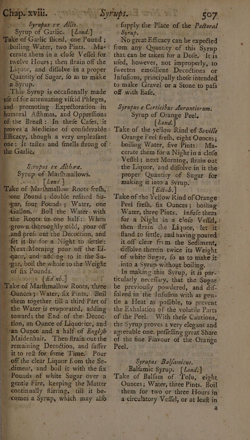 vole Syrapusvex Allio.n &gt; Syrup of Garlic. | [Lond] ake of Garlic fliced, one Pound ; tboiling Water, two Pints. .Ma- - twelve Hours; then ftrain off the - Liquor, and: diffolve in a proper » Quantity‘of Sugar, fo as to make va Syrups) This: Syrup is occafionally made cule of for attenuating vifcid Phlegm, and promoting Expectoration in humoral Afthmas, and Oppreffions Of the Breaft:. In thefe Cafes, ‘it iificacy, though a very unpleafant Garlic. ee S;rupus ex Althea. _ Syrup of:Marfhmallows. i}. | [Lond] one Pound ;-double refined Su-— - ‘gar, four Pounds; Water, one Gallon. ’’ Boil ‘the: Water. with / ‘the Roots: tos.one half:. When _ ‘grown thoroughly-cold, .pour off _, .and prefs’out the Decottion, and fet itcby fora Night to -fettle': Next:Mornmg poar off the Li- &gt; -qaor,sandvadding«to it the Su- ~ *gar,:boil the whole to the Weight » of fix Pounds. vd &amp; em Bmdnoome Peidind.} aii ooudl Ounces 5° Water; fix Pints, ‘Boil them together tilla third Part of the Water is evaporated, adding towards the End. of the: Decoc- tion, an Ounce of Liquorice, and van Ounce and a-half of Exglifh _ Maidenhair, Then ftraimout the _ remaining Decoétion, and fuffer t to reft for:fome Time. Pour off the clear Liquor fiom the Se- ,diment,*and boil it with the fix Pounds. of white Sugar over a gentle Fire, keeping the Matter continually flirring, till it be- comes a Syrup, which may alfo sp + fupply: the Place of the Pedforal » Syrup. . Wiel 4 ME’ No great Efficacy can be expedted from any Quantity of this Syrup that can be taken for a Dofe. Itis ufed, however, not improperly, to {weeten emollient Decoétions or Infufions, principally thofe intended to. make Gravel or a Stone to pafs of with Eafe, | 1h as Syrupus e Corticibus Aurantiorum. Syrup of Orange Peel, . [Lond.] Take of the yellow Rindof Seville Orange Peel freth, eight Ounces; boiling Water, five Pints. Ma- cerate them fora Nightina clofe Veffel; next Morning, ftrain out the Liquor, and diffolve in it the proper Quantity of Sugar for’ making it into a Syrup. | [Bdind.) Take of the Yellow Rind of Orange Peel frefh, fix Ounces; boiling Water, three Pints. Infufe them for a Night ina clofe Veftel, : then ftrain the Liquor, let it! ftand to fettle, and having poured: _ it.off clear from the Sediment, diffolve therein twice its Weight of white Sugar, fo as to make it” into a Syrup without boiling. “In making this Syrup, it is par- ticularly neceffary, that. the ‘Sugar be previoufly powdered, and dif- folved in ‘the ‘Infufion with as gen- tle a Heat as poffible, to prevent of the Peel. With thefe Cautions, the Syrup proves a very elegant and agreeable one. poffefling creat Share of the fine Flavour of the. Orange Peel. &lt; Syrupus Balfamicus. Balfamic Syrup. [Lond] Take of Balfam of. Tolu, eight Ounces; Water, three Pints. Boil them for two or three Hours in a circulatory Veffel, or at leaft in © a » ’