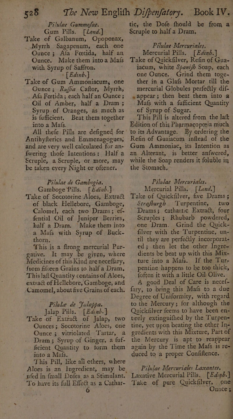 3 . Pilulae G Sobel Gum Pills. [Lond.] Take of Galbanum, Opoponax, _.Myrrh Sagapenum, each one Ounce ; Afa Feetida, half an Ounce. Make them intoa Mats with meee of Saffron. » [Edinb.} Take of Gum Ammoniacum, one Ounce; Ruffa Caftor, Myrrh, , Afa Feetida; each half an Ounce ; Oil of Amber, half a Dram ; Syrup of Oranges, as much as is fufficient. Beat them eager into a Mafs. Antihyfterics and Emmenagogues, and are very well calculated “for an- {wering thofe Intentions: Half a Scruple, a Scruple, or more, may be taken eyery Night or oftener. Pilulae de Gambogia. Gamboge Pills. fidinb } ‘Take of Socniatine Aloes, Extract of black Hellebore, Gamboge, Calome], each two Drams; ef- fential Oil of Juniper Berries, half a Dram. ‘Make them into a Mafs with syrup of _ Buck- thorn. This is a ftrong mercurial Pur- gative. It may be given, where Medicines of this Kynd are neceflary, from fifteen Grains to half a Dram, This laft Quantity contains of Aloes, extract of Hellebore, Gamboge, and ‘Camomel, about five Grains of each. Pilule de Falappa. Jalap Pills. [Bdind.] Take of Extrat of Jalap, two Ounces ; Socotorine Aloes, one Gunes vitriolated ‘Tartar, a Dram ; Syrup of Ginger, a fuf- ficient Quantity to form them into a Mafs. This Pill, like all cthers, where ‘ nfed in fmall Dofes as a Stimulant. To have its full Effet as a Cathar- 6 ar chee tic, the Dofe fhould be from a Scruple to half a Dram. Pilulae-Mercuriales. Mercurial Pills, [E£dinb.} Take of Quickfilver, Refin of Gua. iacum, white Spani/b Soap, each one Ounce. Grind. them toge- ther in a Glafs Mortar till the mercurial Globules perfectly dif-_ «appear; then beat them into a Mafs with a. fufficient Quantity of Syrup of. Sugar. This Pill is altered from the laft Edition of this Pharmacopoeia much to its Advantage. By ordering the Refin of Guaiacum inftead of the Gum Ammoniac, its Intention as an, Alterant, is better anfwered, while the Soap renders it foluble in the Stomach, Pilulae Mercuriales. — _ Mercurial Pills. [Zend] ~ Take of Quickfilver, five Drams 5 Strafourgh ‘Turpentine, two ‘Drams; cathartic Extra@, four Scruples 3. Rhubarb powdered, one Dram. Grind the Quick-_ filver with the Turpentine, | un- til they are perfectly incorporat- ed; then let the other Ingre- dients be beat up with this Mix- ture into a Mafs. If the Tur- pentine happens to be too thick, {often it with a little Oil Olive. A good Deal of Care is necef-— fary, to bring this Mafs to a due Degree of Uniformity, with regard _ to the Mercury; for although the Quickfilver feems to have been en-— tirely extinguifhed by the Turpen= tine, yet upon beating the other In- gredients with this Mixture, Part of the Mercury is apt to reappear | again by the Time the Mafs is re= duced to a proper Confiftence. Pilulae Mercuriales lghensae } Laxative Mercurial Pills. [Edigd.] Take of pure Quickfilver, _ one! Ounce 5