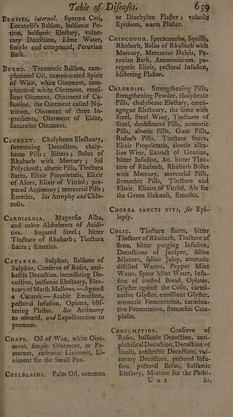 Locatelli’s Balfam, balfamic Po- tion, balfamic Eleétary, vulne- rary’ Deco&amp;ion, Lime Water, Bark.) 5 -! Burns. Traumatic Balfam, cam- phorated Gil, camphorated Spirit of Wine, white Ointment, cam- phordted white Ointment, emol- Tient Oinment, Ointment of Ca- ‘Famine, the Ointment called Nu- ‘tritum, Ointment of three In- “gredients, Ointment of Elder, Saturnine Ointment. Cacnexy. Chalybeate EleQuary, fweetening Decoétion, chaly- beate Pills; Bitters; Bolus of Rhubarb with Mercury ; Sal Polychreft; aloetic Pills, ‘Tinétura “Sacra, Elixir Proprietatis, Elixir ‘of Aloes, Elixir of Vitriol; pre- pared Antimony; mercurial Pills ; Emetics, See Atrophy and Chlo- rofis. CarRDIALcia. Macnefia Alba, ‘and other Abforbents of Acidi- ties. Sugared Steel ; Sacra ; Emetics. Cararen. Sulphur, Balfams of _~ Sulphar, Conferve of Rofes, anti- he@tic Decottion; incraflating De- coction, balfamic EleGtaury, Elec- tuary of Marfh Mallows.—Againft pectoral Infufion, Opiates, blif- tering Plafter. See Acrimony ‘to obtund, gzd Expectoration to ‘promote, Cuars. Oil of Wax, white Oint- ' ment, fimple Ointment, or Po- “matum, cofmetic. Liniment, Li- * niment for the Small Pox. ae or Diachylon Plafter ; volatilg ‘Epithem, warm Plafter, Rhubarb, Bolus of Rhubarb with Mercury, Mercurius Dulcis, Pé- ruvian Bark, Ammoniacum, pa-, regoric Elixir, pectoral Infufioni, bliftering Plafter. ! ftrengthening Powder, chalybeate agogue EleCtuary, the fame with Steel, Steel Wine, TinCtures of Pills, aloetic Pills, Gum Pills, Tin&amp;tura Sacra, Elixir Proprietatis, aloetic alka- line Wine, Extract of Gentian, bitter Infufion, &amp;c. bitter Tinc- ture of Rhubarb, Rhubarb Bolus with Mercury, mercurial Pills, ftomachic Pills, Tin@ure and Elixir, Elixirs of Vitriol, Ale for the Green Sicknefs, Emetics. © lepfy. Tinétura Sacra, bitter Tinéture of Rhubarb, Tin&amp;ture of Sena, bitter purging Infufion, Decogtions of Juniper, faline Mixture, faline Julep, aromatic Water, Spear Mint Water, Infu-. fion of toafted Bread, Opiates. aromatic Fomentation, carmina- tive Fomentation, ftomachic Cata- plafm. ua ie Conferve of ‘Rofes, balfamie Deco&amp;ion, anti- phthifical Decoftion, Decoétion of nerary Decoétion, pectoral Infu- ‘fion, peétoral Bolus, balfamic Eleétary, Mixture for the Phthi- Wag fis,