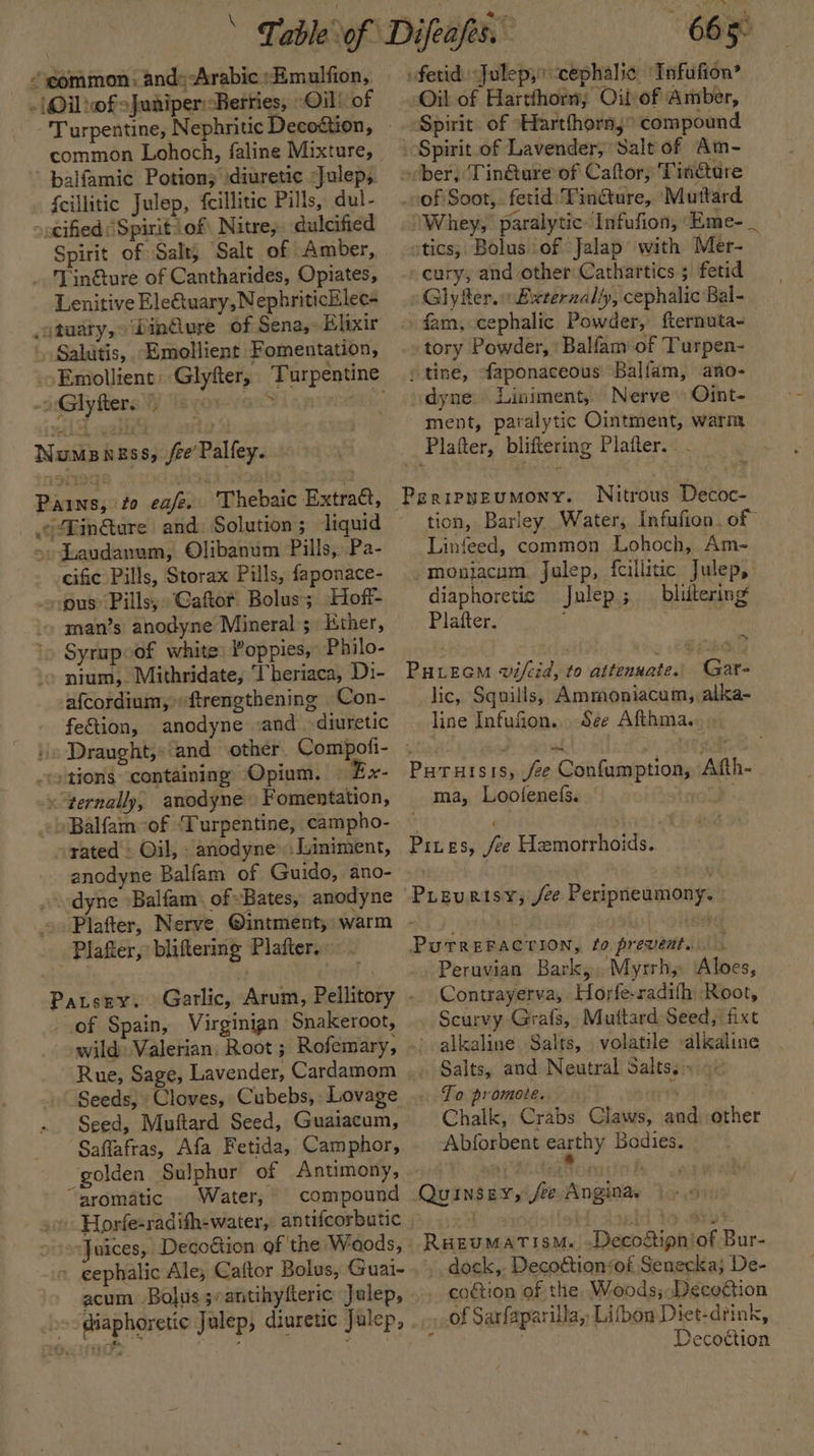 “eommon: and: Arabic :Hmulfion, -{Oiliofsjuniper:Berties, Oil! ‘of common Lohoch, faline Mixture, balfamic Potion; ‘diuretic Julep, fcillitic Julep, fcillitic Pills, dul- ~seified “Spiritof| Nitre,. dulcified Spirit of Salt, Salt of Amber, _ Tin@ure of Cantharides, Opiates, Lenitive EleGuary, NephriticHlec- Salutis,. Emollient Fomentation, -oEmollient Glyfter, ? Glyfter. 5 . Nuwsn ESS, fee’ Palfey. Pains, to cafe. Thebaic Extraét, -Laudanum, Olibanum Pills, Pa- cific Pills, Storax Pills, faponace- ous’ Pills, Caftor Bolus’; Hoff- man’s anodyne Mineral; Ether, Syrupoof white: Poppies, Philo- nium, Mithridate, Theriaca, Di- afcordium, ftrengthening Con- fection, anodyne and diuretic -s tions containing Opium. » Ex- &lt;“ternally, anodyne Fomentation, »Balfam-of ‘Turpentine, campho- rated . Oil, - anodyne: Liniment, anodyne Balfam of Guido, ano- -dyne -Balfam of Bates, anodyne Plafter, bliftering Plafter. - of Spain, Virginian Snakeroot, wild: Valerian. Root ; Rofemary, Rue, Sage, Lavender, Cardamom Seeds, Cloves, Cubebs, Lovage Seed, Muftard Seed, Guaiacum, ‘Saflafras, Afa Fetida, Camphor, golden Sulphor of Antimony, aromatic Water, compound Horfe-radith-water, antifcorbutic : eephalic Ale; Caftor Bolus, Guai- acum Bolus ;rantihyfleric Julep, o&gt;: q@iaphoretic Julep, diuretic Julep, fetid Julep, cephali¢ ‘Tnfufion’ Oil of Harthhorn; Oif-of Amber, Spirit of “Harthhora;” compound Spirit of Lavender, Salt of Am- ber; Tin@ure of Caftor; Tinture of Soot, fetid Tindure, ‘Muttard ‘Whey,’ paralytic. Infufion, ‘Eme- _ ‘tics, Bolus of Jalap with Mer- cury, and other Cathartics 5 fetid Glyfer.. Externally, cephalic Bal- » fam, cephalic Powder, fternuta- tory Powder, ‘Balfam of Turpen- tine, faponaceous Balfam, ano- vdyne. Liniment, Nerve Oint- ment, paralytic Ointment, warm Plafter, bliftering Plafter. . - tion, Barley Water, Infufion. of Linfeed, common Lohoch, Am- monjacum. Julep, fcillitic Julep, diaphoretic Julep; _ bliltering’ Plafter. | PHLEGM wi/cid, to attenuate. Gar- lic, Squills, Ammoniacum, alka- line Infufion.,. See Afthma... » Puraits 155 Jee Confumption, Atth- ma, Loofenefs. Pites, /ee Hemorrhoids. PLeurisy, /ee Peripneumony. Peruvian Bark, Myrrhy ‘Aloes, Contrayerva, Horfe-radifh Root, Scurvy Grafs, Muttard Seed, fixe &gt; alkaline Salts, volatile alkaline . . Salts, and Neutral Salts.« 9) . To promote. cre Chalk, Crabs Claws, and: other Abforbent earthy Bodies. Rueumatism. -Decodtipniof Bur- . dock, Decoftion‘of Senecka; De- _ coétion of the Woods; DecoSion of Sarfaparilla, Lifbon Diet-drink, j Decoétion