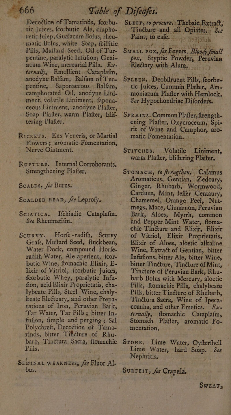 tic Juices, fcorbutic Ale, diapho- retic Julep, Guaiacam Bolus, rheu- Pills, Muftard Seed, Oil of Tur- pentine, paralytic Infufion, Guai- acum Wine, mercurial Pills. Ex- ternally, Emollient.Cataplafm, anodyne Balfam, Balfam of Tur- pentine, . Saponaceous. Balfam, camphorated Oil, anodyne Lini- ceous Liniment, anodyne Plafter, Soap Plafter, warm Plafter, blif- tering Plafter.’ Ricxets. Ens Veneris, or Martial Flowers ; aromatic Fomentation, _ Nerve Ointment. Rupture. Internal Corroborants, Strengthening Plafter, Scans, /ee Burns. -ScaLpED HEAD, /ee Leprofy. Sciatica. {chiadic Cataplafm. See Rheumatifm. _ 3 Scurvy. Horfe-radifh, Scurvy Grafs, Muftard Seed, Buckbean, Water Dock, compound. Horfe- radifh Water, Ale aperient, fcor- butic Wine, ftomachic Elixir, E- lixir of Vitriol, fcorbutic Juices, fcorbutic Whey, paralytic Infu- fion, acid Elixir Proprietatis, cha- lybeate Pills, Steel Wine, chaly- beate Electuary, and other Prepa- rations of Iron, Peruvian Bark, Tar Water, Tar Pills; bitter In- fufion, fimple and purging; Sal Polychreit, Deco&amp;tion of Tama- rinds, bitter Tiffture of Rhu- barb, Tin&amp;ura Sacra, ftomachic Pills, i ‘i SEMINAL WEAKNESS, fee Fluor Al- aic. Extract, SLEEP, ¢o procure.: The » Pains, to eafe. oo poy ou, WOMB TE air bow. sink Wee Smaut Pox, /ee Fevers. Bloody fmall pox, Styptic Powder, Peruvian ~ EleGary with Alum. SpieEn. Deobftruent Pills, fcorbu- tic Juices, Cummin Plafter, Am- moniacum Plafter with Hemlock. See Hypochondriac Diforders. ening Plafter, Oxycroceum, Spi- rit of Wine and Camphor, aro- matic Fomentation, _ STITCHES. Volatile Liniment, warm Plafter, bliftering Plafter. — ; ‘ ‘is hertic Je Stomacn, #0 ftrengthen, Calamus . Aromaticus, Gentian, Zedoary, Ginger, Rhubarb, Wormwood, Carduus, Mint, lefler Centaury, Chamemel, Orange Peel, Nut- megs, Mace, Cinnamon, Peruvian Bark, Aloes, Myrrh, common and Pepper Mint Water, ftoma- chic Tin&amp;ture and Elixir, Elixir of Vitriol, Elixir Proprietatis, Elixir of Aloes, aloetic alkaline Wine, Extract of Gentian, bitter Infufions, bitter Ale, bitter Wine, bitter Tin@ture, TinGure of Mint, Tindture of Peruvian Bark, Rhu- barb Bolus with Mercury, aloetic Pills, ftomachic Pills, chalybeate Pills, bitter Tin@ture of Rhubarb, Tindtura Sacra,- Wine of Ipeca-. coanha, and other Emetics. Ex- ternally, ftomachic Cataplafm, Stomach Plafter, aromatic Fo- mentation, . Stone. Lime Water, Oyfterfhell Lime Water, hard Soap. . See Nephritis, par Surreit, /e Crapula, SWEAT;