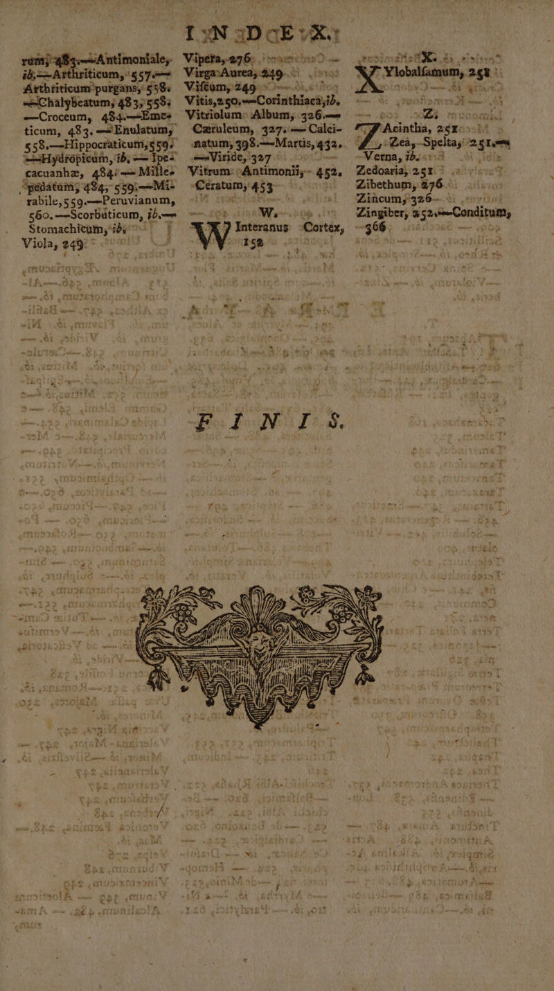 jbe= art mmeangs ‘5570 Arthriticum purgans,' 558. -=Chalybeatum; 48355588 —Croceum, 484.—-Emes ticum, 433. —~Enulatum, 5 58.—-Hippocraticum, 559° Hydropicum, 1b, —= Ipe- cacuanhe, 484/—&gt; Mille. pedatam; 484, 559:-—Mi- rabile,559.—Peruvianum, 560, —Scorbuticum, a satige ing wie Viola, 249! ¢ 4 £ Ps % : ’ 4 * exe Ri . 5 ois ty ey KGL Saye hy - * a eax a &gt; oe y De ae 1A ¥ \ F ? i eaaor f fr iff { cis 4 $s _ i 7: ny SY won “— a 33 ] EG Leae = - ti e- me ei ? an * orgs O?: ESA, ei rae aa) Ut gif aie az — a sai + &amp; - - ; &amp; ‘ it— ee es ; - 7 E pREL aS ab ‘Be iy a yw ¢ Ve &amp; ety » 4 : ffs &amp; ve fos it @ a) wis Le e rte ont 7 e, ? ¢ OPPs bias . OLE 2a KFS RTL S Ops Se f x Ne 33 aeorisclA c- gpp rua 2 © . ay Fe ~ i it © dy of ti i&gt; “ tN 2D cE VE Viféum, 249 A a Whis,egon Coriathiaed ib ‘Vitriolum: Album, 326.—0 Czruleum, 327. — Calci- natum, 393.—-Martis, 432... me Viride, 327 0 om Vitrum: -Antimoniiy- 452. Fete? a | [W's Ineranee oe % awit 4, 0 y $2.0 ? Z 0 } Re SIZ ae = 4 -* a 8S Sow P| si &amp; hag 2 i a 4 } os ’ a we eh yo “1 Rs» ne ee we : &gt; ‘ L¥ ad f - * Lt Cts fh ; mig Acintha, feet My ' he nae he mg age Verna, ib. SATE Zedoaria, 2gt wylswey Zibethum, 2 $76.8: ilsias Zincums' 32691 een Soares 3 jee Conditun, Te 3 - A sa MT ae fk e, &amp; ” ATT 7 TH ORM ie oh gtdirqyncsd ia wm - ahs * ia, r ‘ft: hee ne 5 be it ag + 2 Ad AS $ * x ~ ~ “&gt; * “ «7 +. mS a + &amp; ¥ is eet a - ara b Bk J us ” = St — gr hpic ua gia ‘ ¥- I 32% 9+ ~ a” 3 yr dee \ \ ee 4 nyy io ra he ae ‘me 1° - “ ‘ Sere Thy \ 5 ? } / xX att a » &amp; y ‘\ 2 é Atty ay ‘ oe hy SE bray a — mes 5 1 é 5 3) ey Bo4 UMS TL A ' fff te j wore A OL x ~ 4, + ii pit F4 ate ‘ ~—P uw $8 bs Se “ g2 o2