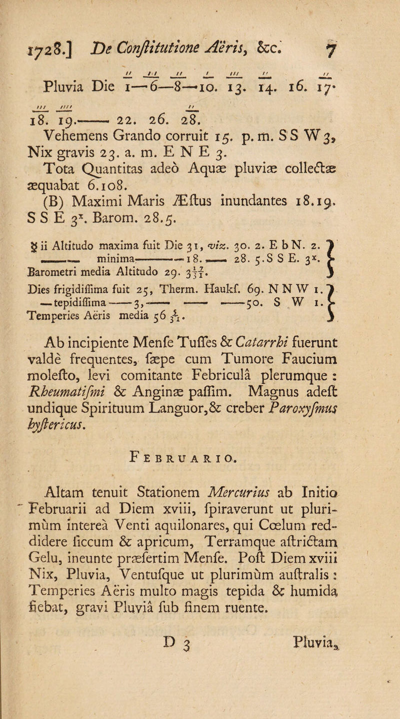 // /-/ // / /// /' // Pluvia Die i—6—8—• io. 13. 14. 16. 17- ;// //// n l8. 19.-- 22. 26. 28. Vehemens Grando corruit 15. p. m. S S W 3, Nix gravis 23. a. m. E N E 3. Tota Quantitas adeo Aquas pluviae collectas aequabat 6.108. (B) Maximi Maris iEftus inundantes 18.19. S S E 3X. Barom. 28.5. jgii Altitudo maxima fuit Die 31, &lt;viz. 30. 2. E bN. 2. \ - minima———18. — 28. 5.S S E. 3*. &gt; Barometri media Altitudo 29. . J Dies frigidiffima fuit 25, Therm. Haukf. 69. N N W i.3 — tepidiffima*-3,—— —— ——50. S W 1. &gt; Temperies Aeris media 56 3^. 3 Ab incipiente Menfe Tuffes &amp; Catarrhi fuerunt valde frequentes, faepe cum Tumore Faucium molefto, levi comitante Febricula plerumque : Rheumatifmi &amp; Anginae pafiim. Magnus adeft undique Spirituum Languor,&amp; creber Paroxyfmus hyftericus. Februario. Altam tenuit Stationem Mercurius ab Initio Februarii ad Diem xviii, fpiraverunt ut pluri¬ mum interea Venti aquilonares, qui Coelum red¬ didere ficcum &amp; apricum, Terramque aflridtam Gelu, ineunte praefertim Menfe. Poft Diem xviii Nix, Pluvia, Ventufque ut plurimum auftralis : Temperies Aeris multo magis tepida &amp; humida, fiebat, gravi Pluvia fub finem ruente. D 3 Pluvia*.