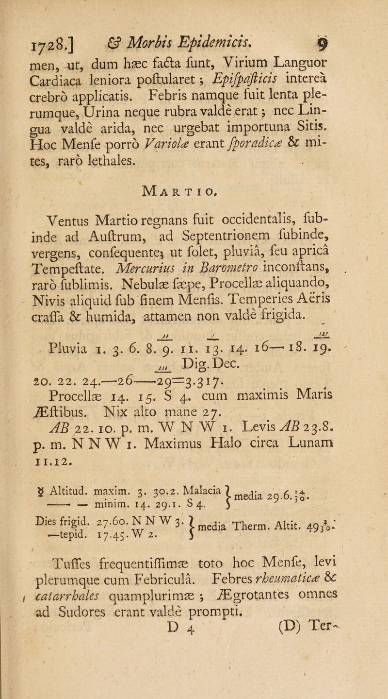 men, ut, dum hasc fafta funt, Virium Languor Cardiaca leniora poftularet *, Epifpdfticis interea crebro applicatis. Febris namque fuit lenta ple¬ rumque, Urina neque rubra valde erat j nec Lin¬ gua valde arida, nec urgebat importuna Sitis, Hoc Menfe porro Variola erant fpor&amp;dica Bc mi¬ tes, raro lethales. Martio» Ventus Martio regnans fuit occidentalis, fub- inde ad Auftrum, ad Septentrionem fubinde, vergens, confequente* ut folet, pluvia, feu aprica Tempeftate. Mercurius in Barometro inconftans, raro fublimis. Nebulas fepe, Procellas aliquando, Nivis aliquid fub finem Menfis. Temperies Aeris crafifa &amp; humida, attamen non valde frigida. Pluvia 1. 3. 6. 8. 9. 11. 13. 14* 16—18. 19. ju_ Dig.Dec. 10. 22. 24.-26-—29—3.317. Procellae 14. 15. S 4. cum maximis Maris iEftibus. Nix alto mane 27. AB 22. 10. p. m. W N W 1. Levis AB 23.8. p. m. NNW 1. Maximus Halo circa Lunam 11.12. $ Altitud. maxim. 3. 30-2-Malacia l media 29.6. —— — minim. 14. 29.1. S 4. * j a 30« Dies frigid. 27.60. N N W3. ) media Therm, Alth- *; —tepid. 17.45.W 2. 3 Tufies frequentifiimae toto hoc Menfe, levi plerumque cum Febricula. Febres rheumatica &amp; catarrhales quamplurimas *, TEgrotantes omnes ad Sudores erant valde prompti. D 4 * (D) Ter-