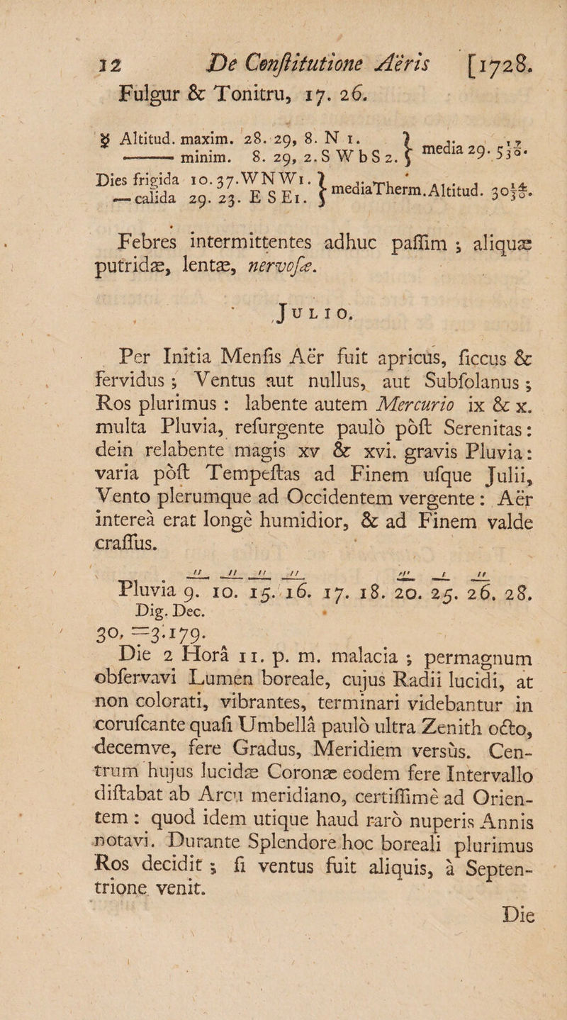Fulgur &amp; Tonitru, 17. 26. $ Altitud. maxim. 28. 29, 8. N 1. 1 ,. r7 -minim. S. 29, 2. S W b S z. V media29- S}o- Dies frigida io. 37. WNWi. \ . 1 u -calida 29.23. ES Ei. J ««eaiaTherm.Alutud. 3o}f. Febres intermittentes adhuc paflim j aliquae putridae, lente, nervcfa. Julio. Per Initia Menfis Aer fuit apricus, ficcus &amp;: Fervidus; Ventus aut nullus, aut Subfolanus; Ros plurimus : labente autem Mercurio ix &amp; x. multa Pluvia, refurgente paulo poft Serenitas: dein relabente magis xv &amp; xvi. gravis Pluvia: varia poft Tempeftas ad Finem ufque Julii, Vento plerumque ad Occidentem vergente : Aer interea erat longe humidior, &amp;: ad Finem valde craflus. N n n n // rn / u Pluvia 9. 10. 15. 16. 17. 18. 20. 25. 26. 28. Dig. Dec. 30, =3:179. Die 2 Hora 11. p. m. malacia *, permagnum obfervavi Lumen boreale, cujus Radii lucidi, at non colorati, vibrantes, terminari videbantur in corufcante quafi Umbella paulo ultra Zenith odo, decemve, fere Gradus, Meridiem versus. Cen¬ trum hujus lucidse Coronx eodem fere Intervallo diftabat ab Arcu meridiano, certiffime ad Orien¬ tem : quod idem utique haud r-aro nuperis Annis notavi. Durante Splendore hoc boreali plurimus Ros decidit ; fi ventus fuit aliquis, a Septen¬ trione venit. Die
