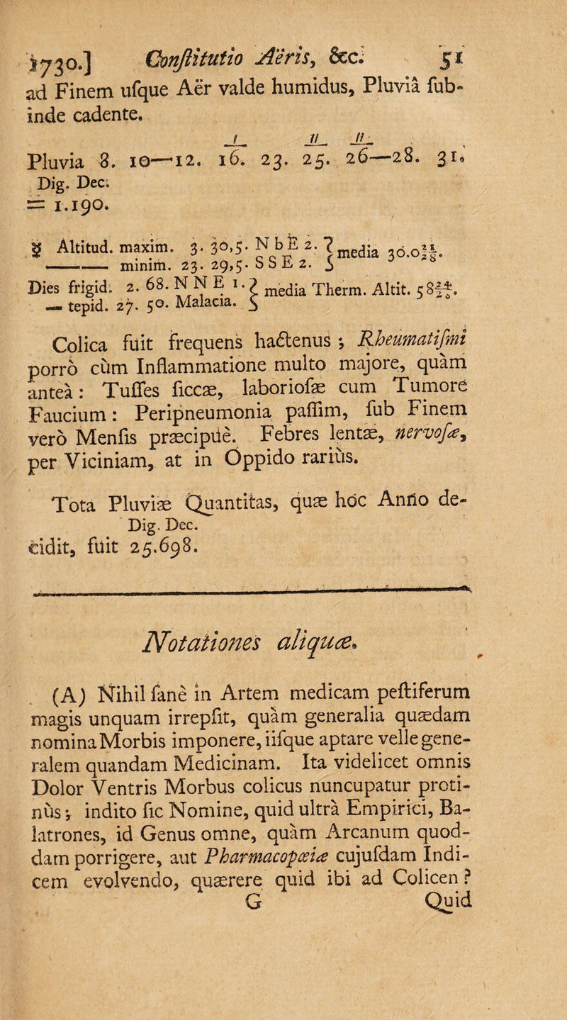 ad Finem ufque Aer valde humidus, Pluvia fub- inde cadente. t //,_ // _ Pluvia 8. 10—12. 16. 23. 25. 26—28. 31. Dig. Dec. 1.190. ^8* .» Altitud. maxim. 3. 30,5. Nb£ 2- ?media 36.0] - minim. 23. 29,5. o b ii 2. 5 Dies frigid. 2. 68. N N E 1.) mecjia Therm. Altit. 58^. — tepid. 27. 50* Malacia. 5 Colica fuit frequens ha&amp;enus ; Rheumatifmi porro cum Inflammatione multo majore, quam antea: Tuffes flccas, laboriofe cum Tumore Faucium: Peripneumonia paflim, fub Finem vero Menfls praecipite. Febres lentas, neruofa., per Viciniam, at in Oppido rarius. Tota Pluvise Quantitas, quas hoc Anrio de- Dig. Dec. cidit, fuit 25.698. Notationes aliquce* (A) Nihil fane in Artem medicam peftiferum magis unquam irrepflt, quam generalia qusdam nomina Morbis imponere, iifque aptare velle gene¬ ralem quandam Medicinam. Ita videlicet omnis Dolor Ventris Morbus colicus nuncupatur proti¬ nus ^ indito fle Nomine, quid ultra Empirici, Ba¬ latrones, id Genus omne, quam Arcanum quod¬ dam porrigere, aut Pharmacopceia cujufdam Indi¬ cem evolvendo, quaerere quid ibi ad Colicen ? G Quid