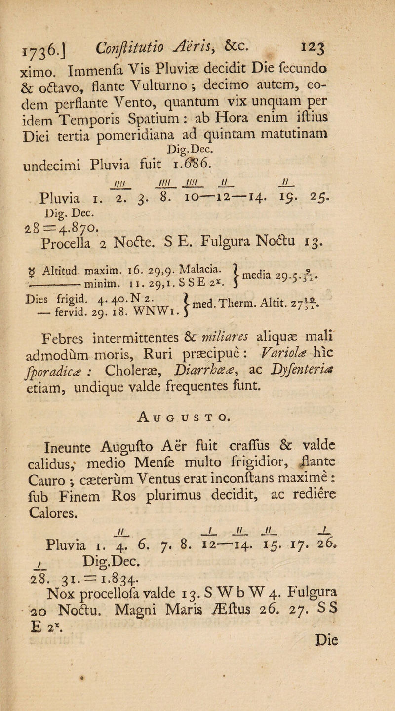 ximo, Immenfa Vis Pluviae decidit Die fecundo & odavo, flante Vulturno *, decimo autem, eo¬ dem perflante Vento, quantum vix unquam per idem Temporis Spatium : ab Hora enim iftius Diei tertia pomeridiana ad quintam matutinam Dig.Dec. undecimi Pluvia fuit i.6*86. mi uu uu n n Pluvia i. 2. 3. 8. 10-^12—14. 19. 25. 28 Dig. Dec. = 4.870. Procella 2 Node. S E. Fulgura Nodu 13. 5 Altitud. maxim. 16. 29,9- Malacia. ? media 9 .-—— minim. 11. 29,1. b b H. 2X. ) Dies frigid. 4. 4°-N a. ? med. Therm. Altit. 27“ — fervid. 29. 18. WNWi. S ' Febres intermittentes & miliares aliquae mali admodum moris, Ruri prsecipue : Variola hic fporadica : Cholerae, Diarrhoea, ac Dyfenteria etiam, undique valde frequentes funt. A u G USTO. Ineunte Augufto Aer fuit craffus & valde calidus,' medio Menfe multo frigidior, flante Cauro •, caeterum Ventus erat inconftans maxime : fub Finem Ros plurimus decidit, ac rediere Calores. it 1 u u Pluvia 1. 4. 6. 7. 8. 12—14. 15. 17. 26, _/_ Dig.Dec. 28. 31. = 1.834. Nox procellofa valde 13. S W b W 4. Fulgura 20 Nodu. Magni Maris iEftus 26. 27. SS E 2\
