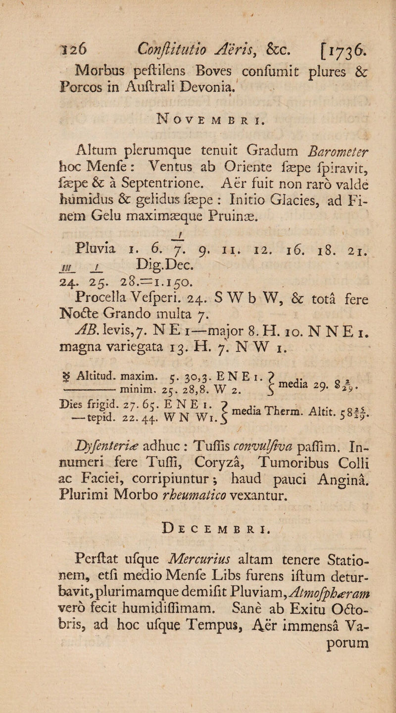 y 126 Conjlitutio Aeris, &c. [1736. Morbus pdlilens Boves confumit plures & Porcos in Auftrali Devonia. * Novembri. Altum plerumque tenuit Gradum Barometer hoc Menfe: Ventus ab Oriente fepe fpiravit5 fepe & a Septentrione. Aer fuit non raro valde humidus & gelidus fsepe : Initio Glacies, ad Fi¬ nem Gelu maxim^que Pruinae. f ' Pluvia 1. 6. 7. 9. 11. 12. 16. 18. 21. •#// j_ Dig.Dec. 24. 25. 2 8.=1.150. Procella Vefperi. 24. S W b W, & tota fere Nodle Grando multa 7. AB. levis,7. N E 1—major 8. H. 10. NNEi. magna variegata 13. H. 7. N W 1. ^ Altitud. maxim. 5 ---minim, 25. 30,3. E N E 1. ? 28,8. W 2. 5 mCdia 29. 8 A Bles frigid. 27. 65. E N E 1. £ di Th A1 . ± — tepid. 22.44. WN Wi.5meaia ltierm- Altlt' 58^. Dyfenterice adhuc : Tuffis convulfiva pafTim. In¬ numeri fere Tufli, Coryza, Tumoribus Colli ac Faciei, corripiuntur *, haud pauci Angina. Plurimi Morbo rheumatico vexantur. Decembri. Perflat ufque Mercurius altam tenere Statio¬ nem, etfi medio Menfe Libs furens iftum detur¬ bavit, plurimamque demifit Pluviam, Atmofph<eram vero fecit humidiffimam. Sane ab Exitu O6I0- bris, ad hoc ufque Tempus, Aer immensa Va¬ porum