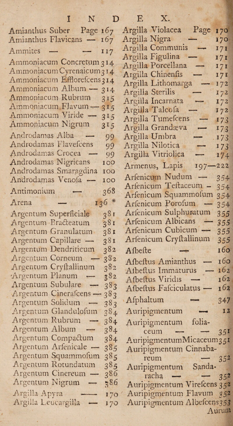 Amianthus Suber Page 167 Amianthus Flavic.ans — 167 Am mites — — 117 Ammoniacum Concretum 314 A m m on iacu m Cy renaicu m 314 Ammoniacum Efflorefcens 314 Ammoniacum Album — 314 Ammoniacum Rubrum Ammoniacum. FJavuin - Ammoniacum Viride — Ammoniacum Nigrum Androdamas Alba — Androdamas Flavefcens Androdamas Crocea - Androdamas Nigricans Androdamas Smaragdina 100 Androdamas Venofa — 100 Antimonkim — 368 Arena — 136 * Argentum Superficial© 381 Argentum Bracteatum Arge ntu m G ra n u 1 amm Argentum Capillare — Argentum Dendriticum 3l5 3*5 3*5 3T5 99 99 99 100 Argentum Cornellm — Argentum Cryftaliinum Argentum Planum — Argentum Subulate — Argentum Cinerafcens — Argentum Solidurn — Argentum Glandulofum A rge n t u m R u b ru m —- Argentum Album — Argentum Compadtum Argentum Arfenicale *— Argentum Squammofum Argentum Rotundatum Argentum Cinereum — Argentum Nigrum — A rgi 11a A py ra --- Argilla Leucargilla — 381 381 381 382 382 382 382 383 383 383 384 384 384 3S4 385 385 385 386 386 170 170 Argilla Violacea Page Argilla Nigra — Argilla Communis — Argilla Figulina — Argilla Porcellana — Argilla Chinenfis — Argilla Lithomarga -— Argilla Sterilis — Argilla Incarnata Argilla Talcofa •— Argilla Tumefccns — Argilla Grandarva *— Argilla Umbra -— Argilla Nilotica — Argilla Vitriolica •— Armenus, Lapis 197— Arfenicum Nudum — Arfenicum Teftaceum - Arfenicum Squammofum Arfenicum Porofum — Arfenicum Sulphunatum Arfenicum Albicans — Arfenicum Cubicum — Arfenicum Cryftaliinum Aibefte —- Afbeftus Amianthus >— Afbeftus Immaturus — Afbeftus Viridis — Afbeftus Fafciculatus — * Afphaltum ~ Auripigmentum ~ Auripigmentum ceum — 170 170 171 171 171 1 yi 372 1J c 172 172 173 173 173 US 174 “222 354 354 354 354 355 355 355 355 160 160 162 162 162 347 12 351 A u r i pigmen turn Mi c aceum 3 51 Auripigmentum Cinnaba- reum — 352 Auripigmentum Sanda- racha —- — 352 Auripigmentum Virefcens 352 Auripigmentum Flavian 352 Auripigmentum- A1 befcen s 3 5 3 Auruni folia-