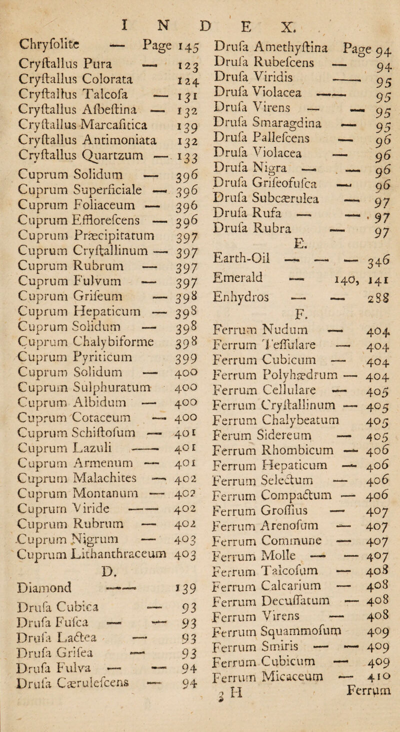 - Page 145 Chryfolite Cryftallus Pura — Cryftallus Colorata Cryftallus Talcofa Cryftallus Afbeftina ~ Cryftallus Marcafttica Cryftallus Antimoniata Cryftallus Quartzum - Cuprum Solidum — Cuprum Superficial - Cuprum Foliaceum — Cuprum Efflorefcens - Cuprum Praecipitatum Cuprum Cryftallinum - Cuprum Ruhr urn — Cuprum Fulvum — Cuprum Grifeum Cuprum Hepaticum - Cuprum Solidum — Cuprum Chalybiforme Cuprum Pyriticum Cuprum Solidum — x Cuprum Sulphuratum Cuprum Albidum — Cuprum Cotaccum Cuprum Schiftofum — Cuprum Lazuli —- Cuprum Armenum — Cuprum Malachites -— Cuprum Mon tan urn — Cuprum Viride — Cuprum Rubrutn — Cuprum Nigrum —* Cuprum Lithanthraceum D. Diamond — / Drufa Cubtca Drufa Fufca Drufa Lade a Drufa Grlfea Drufa Fulva — Drufa Caerulefcens 123 124 131 I 22 *39 132 133 396 396 39b 396 397 397 397 397 39V 39s 398 39s 399 400 400 400 400 401 401 401 402 402 402 402 403 4 03 *39 93 93 93 93 94 94 Drufa Amethyftina Pao-e 04 Drufa Rubefcens — Drufa Viridis -- Drufa Violacea —— Drufa Virens — — Drufa Smaragdina Drufa Pallefcens Drufa Violacea Drufa Nigra — Drufa Grifeofufca Drufa Subcserulea Drufa Rufa — Drufa Rubra E. Earth-Oil ~ — Emerald ™ En hydros —> 140, 94 95 95 95 95 96 96 96 96 97 • 97 97 34.6 J41 zSS Ferrum Nudum — 404 Ferrum TdTulare —- 404 Ferrum Cubicum — 404 Ferrum Polyhsedrum -— 404 Ferrum Cellulare — 405 Ferrum Cryftallinum — 405 Ferrum Chaiybeatum 405 Ferum Sidereum — 405 Ferrum Rhombicum — 406 Ferrum Hepaticum — 406 Ferrum Seledum *— 406 Ferrum Compadum — 406 Ferrum Groffius — 407 Ferrum Arenofam — 407 Ferrum Commune — 407 Ferrum Molle — — 407 Ferrum Talcofum — 408 Ferrum Calcarium — 408 Ferrum Decuftatum — 408 Ferrum Virens — 408 Ferrum Squammofurp 409 Ferrum Srrhris — 409 Ferrum Cubicum — 409 Ferrum Micaceum — 4*° 7 H Ferrum