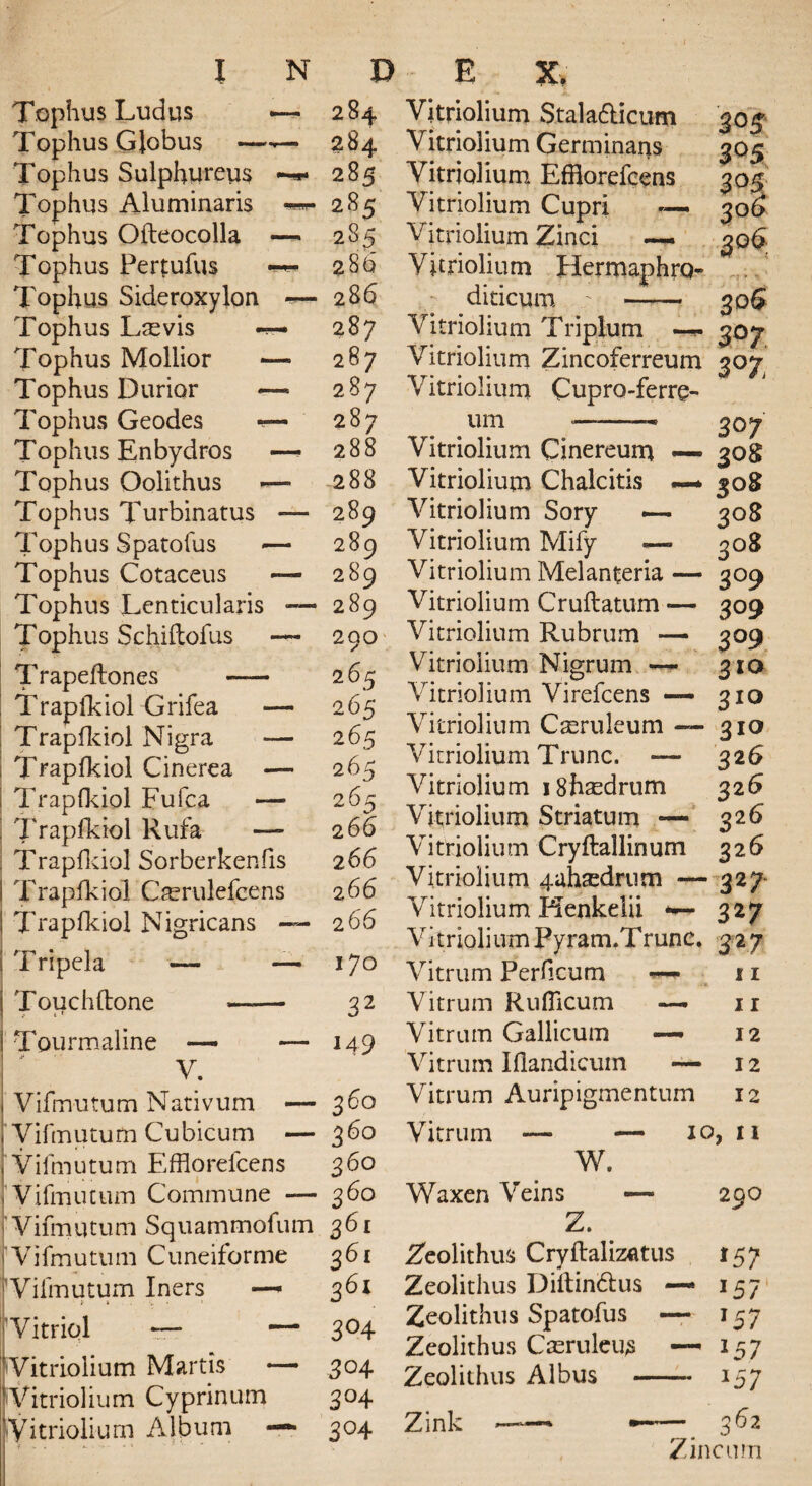 Tophus Ludus — Tophus GJobus —»»— Tophus Sulphurous -*■ Tophus Aluminaris ■**- Tophus Ofteocolla — Tophus Perfufus Tophus Sideroxylon *»— Tophus Lsevis -e— Tophus Mollior — Tophus Durior — Tophus Geodes — Tophus Enbydros —• Tophus Oolithus — Tophus Turbinatus — Tophus Spatofus — Tophus Cotaceus — Tophus Lenticularis — Tophus Schjftofus — T rapeftones — Trapfkiol Grifea — Trapfkiol Nigra — Trapfkiol Cinerea — Trapfkiol Fuica — Trapfkiol Rufa — Trapfldol Sorberkenfls Trapfkiol Cterulefcens Trapfkiol Nigricans — Tripela — — Touchftone - * • Tourmaline — — V. Vifmutum Nativum — Vifmutum Cubicum — Vifmutum Efflorefcens Vifmutum Commune — Vifmutum Squammofum Vifmutum Cuneiforme Vifmutum Iners —• Vitriol — — Vitriolium Martis — Vitriolium Cyprinum Vitriolium Album —■ 28, 30? 285 285 285 286 286 2 87 287 287 287 288 288 289 289 289 289 290 265 265 265 265 26s 266 266 266 266 170 32 149 360 360 360 360 361 361 361 3°4 304 3°4 304 305 30^ 30 6 30 G S°7 Vitriolium S.talafticum Vitriolium Germinans Vitriolium Efflorefcens Vitriolium Cupri — Vitriolium Zinci — Vitriolium Hermaphro- diticum - —— Vitriolium Triplum — Vitriolium Zincoferreum 307 Vitriolium Cupro-ferre- 307 308 308 30 8 3 08 3° 9 309 3°9 310 310 um —-- Vitriolium Cinereum — Vitriolium Chalcitis —* Vitriolium Sory *— Vitriolium Mify -— Vitriolium Melanteria — Vitriolium Cruflatum — Vitriolium Rubrum — Vitriolium Nigrum — Vitriolium Virefcens — Vitriolium Caeruleum — 310 Vitriolium Trunc. Vitriolium i8haedrum Vitriolium Striatum — Vitriolium Cryftallinum Vitriolium qahtedrum - Vitriolium Henkelii *— VitrioliumPyram.Trune* 327 Vitrum Perfic-um Vitrum Rufficum — Vitrum Gallicum —• Vitrum Iflandicum — Vitrum Auripigmentum Vitrum — W. Waxen Veins Z. Zeolithus Cryftalizatus *57 Zeolithus Diitin&us — 157 Zeolithus Spatofus — 157 Zeolithus Casruleus — 157 Zeolithus Albus - 157 326 326 326 326 327 327 1 I I I 12 12 12 10, II 29O ^7 Zink - 362 Zincum