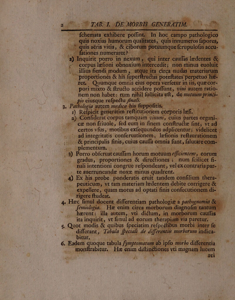 ^ fchemata exhibere poffint, In hoc campo pathologico quis noxias humorum qualitates, quis innumeros fapores, 1 quis aéris vitia, &amp; ciborum potuumque fcrupulofas accu- Dp mMüohesnümerdpet? CONNU OD NT CHR 2) Inquirit porro in nexum ,. qui inter cauffas ledentes &amp; r :corpus lzfioni obnoxium intercedit; non minus euoluit - illius fendi modum , atque ita circa nudas. acere | proportiones &amp; hi$ füperftructas poteftates perpetuo hz- ret, Quumque omnis eius opera verfetur in iis, quz cor- pori mixto &amp; ftructo accidere poffunt, viz; autem ratio- nem non habet: tum nihil follicita eft, de eorum princi- 4/0 eiusque refpeéctu /£na/r. | OR 3. Pathologia autem zzedica his fuppofitis, — — : 1) Refpicit generatim reftitutionem corporis lzfi. 2) Confiderat corpus tamquam v/zzzz, cuius partes organi- ce non friuole, fed eum in finem conftructe fint, vt ad certos vfus, motibus exíequendos adplicentur; videlicet ad integritatis conferuationem, lzfionis reftaurationem '&amp; principalis finis, cuius cauffa omnia funt, falucare com- s plementum, TN m nd 3) Porro obferuatcauffam horum motuum eff/cienzeg , eorum gradus, proportiones &amp; directiones ; num fcilicet fi- nali intentioni congrue refpondeant, velex contraria par- ..* teauerruncandz noxe minus quadrent. . 4) Ex his probe ponderatis eruit tandem confilium thera- peuticum, vt tam materiam ledentem debite corrigere &amp; expellere, quam motus ad optati finis confecutionem di- rigere ftudeat. | Kcd LRL 4. Hzc fimul docent differentiam pathologie a parbognomia &amp; femiologia. Hz enim circa morborum diagnofin tantum ^ ,. hsrent: illa autem, vti. dictum, in morborum caüffas ita inquirit, vt fimul ad eorum therapiam via paretur. 5. Quot modis &amp; quibus fpeciatim refpeéctibus morbi inter fe differant, Tabula [pecia de differentiss morborum indica- bitur, j Mic AMEN A Me 6. Eadem quoque tabula fyziptomotum ab ipfo zzorbo differentia monftrabitur | Hz enim diftinctiones vti magnam lucem , iei b -