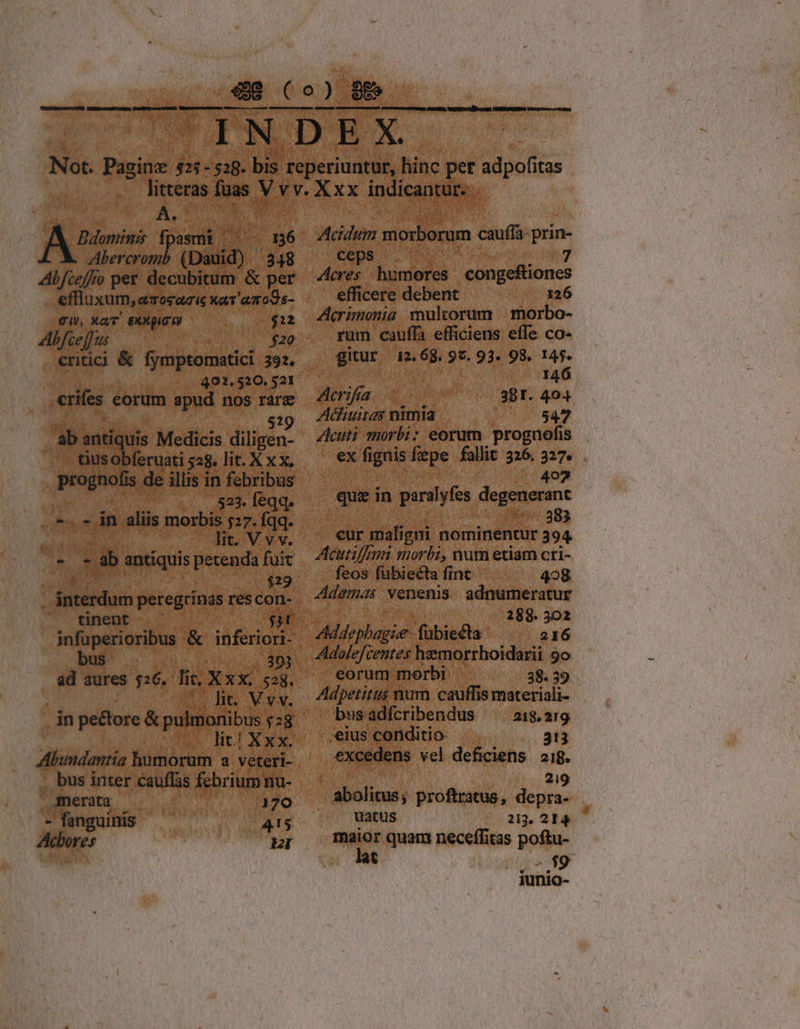Bdominis *. asmt - 16 Abercromb (Dauid) — 348 Abfcejzo per decubitum &amp; per | effluxum, a'TOSQTiG oT mod s- Ci, XaT EXMpIH) $12 fce] us $20 critici &amp; fymptomatici 392, 401,520. $21 crifes eorum apud nos rare P ab antiquis Medicis dilsen- tius obferuati 528. lit. X x x. prognofis de iliis in febribus ' $23. feqq. . ^.» Ín aliis morbis 527. fqq. | lit. V v v. - - ab antiquis petenda fuit $29 . interdum peregrinas res con- tinent 5t infuperioribus &amp; inferiori- bus ..393 ad aures 526. lit, Xx X, 528. lit. Vv v. lic/ Xxx. Abundantiag humorum a veteri- bus inter cauffas febrium nu- merata 170 - fanguinis 415 Acbores. E Acidum morborum cauffa-prin- ceps pog Acres humores congeftiones efficere debent 126 Aecrimonia. multorum |. C porbo- .rum cauffa efficiens effe co- gitur 12.68. 97. 93. 98, 145. 146 Acrifía 38 T. 494 Aciuires nimia 547 cuti morbi: eorum prognofis ex fignis fepe fallit 326. 327. .402 que in paralyfes degenerant .383 cur maligni nominentur 394. Acutifei morbi, num etiam cri- feos fubieéta fint 428 Ademas venenis. adnumeratur 288. 302 Addephagie- fübiecta 216 Adolefcentes hemorrhoidarii 9o eorum morbi 38. 39 Adpetitus num cauffis materiali- bsusadícribendus ^ 218.279 eius conditio 313 excedens vel deficiens 218. 219 abolitus; proftratus, depra- uatus 213. 2I 4 maior quam neceffitas poftu- lat 002 $9 iunio-