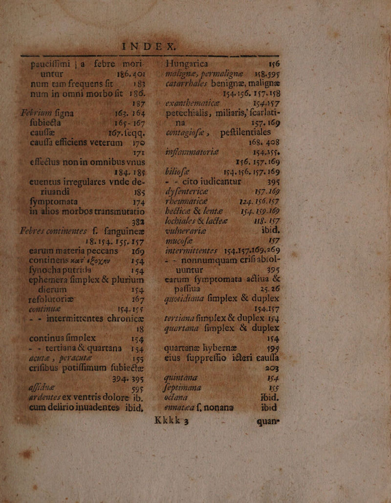 paucilimi | a febre mori untur 752186. 401 num tam frequens fir 83 num in omni morbofit 186. | NA. agr Félriam f igna. (163. 164 ' fübiecta 165-167 ^cauffe jmd - caulfa efficies veterum 179 ; 171 effectus nonin omnibus vnus ..184- 18$ euentus irreguláres vnde de- ^ riuandi | 185 fymptomata 174 n ios morbos transmutatio 382 Fliéro continentes f. fanguinez 18:154. 155/157 earum fnáteria peccans . 169 continens xaT (foymv ^ 154 Models putrida 154 ' ephemera fimplex & plurium rcdienum ^ 154 - réfolutorie 167 continue 154.155 xm intermittentes chronic | : d ;.continus (implex | 154 - - tertiana & quartana y acuta , perdcute L5 ; ai de — ardentes ex venttis jdoloje b. - 1cum delirioinuadentes ibid, 18.595 catarrbales benigne, maligne (154156. 157.158 exantbemotice Ig4, 997 /petechialis, miliaris, fcarlati- DE TR ( 157, 169 contagiofze , peftlentiales ! 168. 408 i mfaumatorie 154.555» I6. 157.169 biliofie 154.156. 157.169 - -« cito iudicantur - 395 | dyfenterice 17.169 Theumuatice 124.156.157 bedicie & lente |. 154.159.160 lochiales & ladfee H8. 157 vulnerarue , ibid, imucofe 157 intermittentes /1g4457469.269 uwüntur 395 earum fymptomata aéliua & patfiua 25.26 quotidiaua mplex & duplex I54.157 zertiana fimplex & duplex 154. Ju 54 quartang hyberne. (05.499 eius ; üppreflio icteri cauífa 203 quintàng | 4 Jfeptimana He eciana ibid. ?matea T, nonana ibid. 'quan-